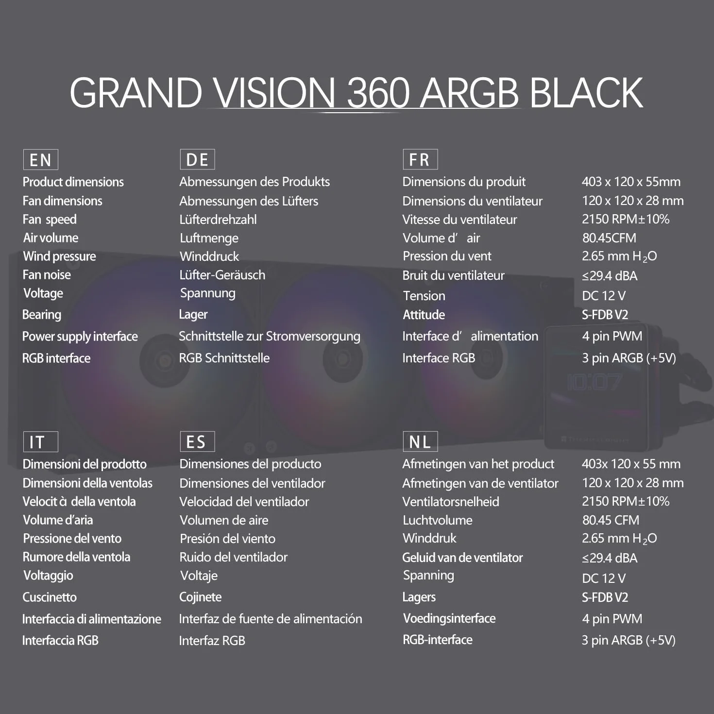 TR-Thermalright Grand Vision 360 ARGB czarna chłodnica procesora, 3,4-calowy ekran IPS LCD o rozdzielczości 480 x 480, magnes, motyw ekranu DIY, do AM4/AM5, LGA1851/1700/115x
