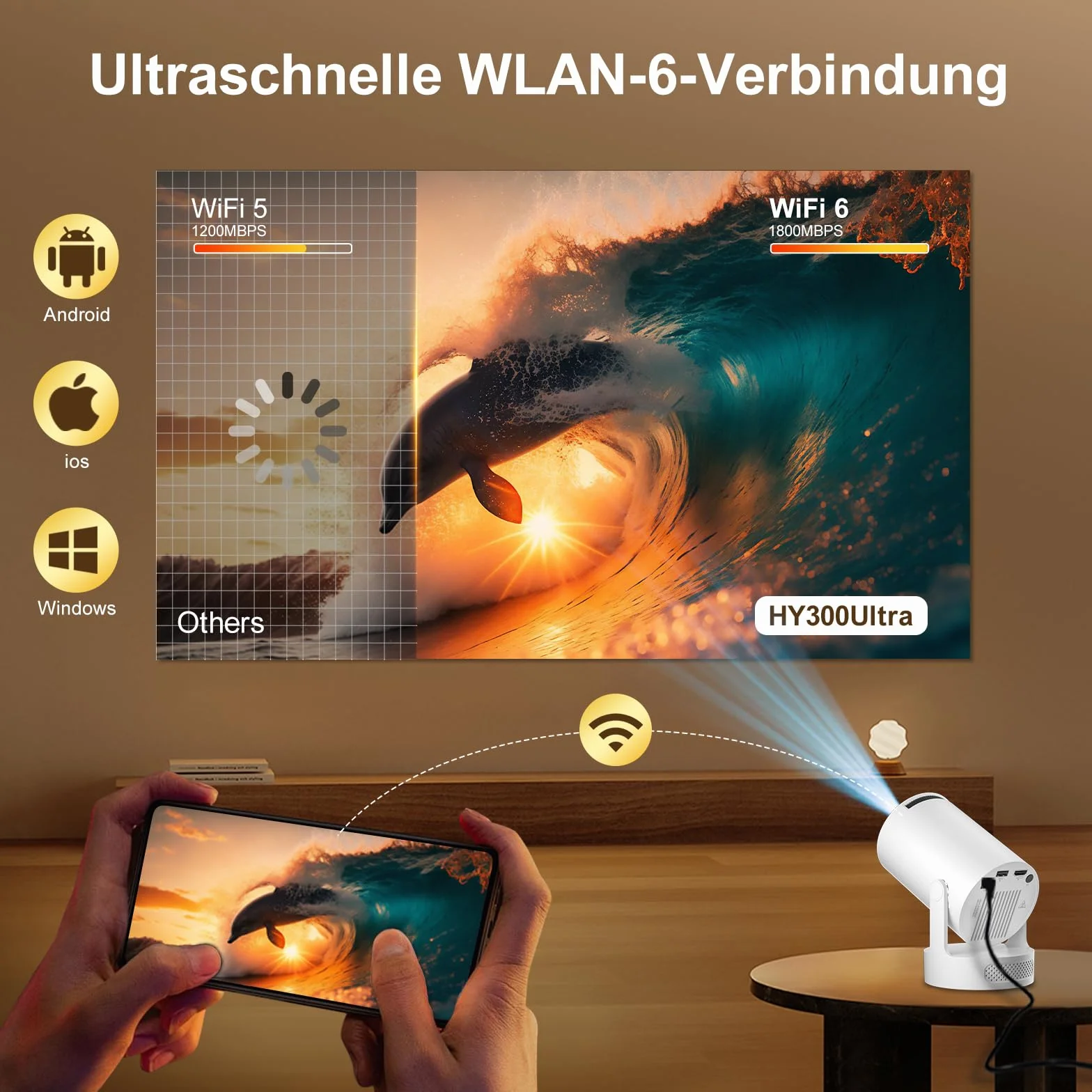 Salange Przenośny projektor 2026, mini projektor Pico, obsługuje 4K 1080P z WiFi 6 i Bluetooth 5.4, Android 14.0, obrót 180°, wbudowany głośnik HiFi 5 W, projektor kina domowego, biały