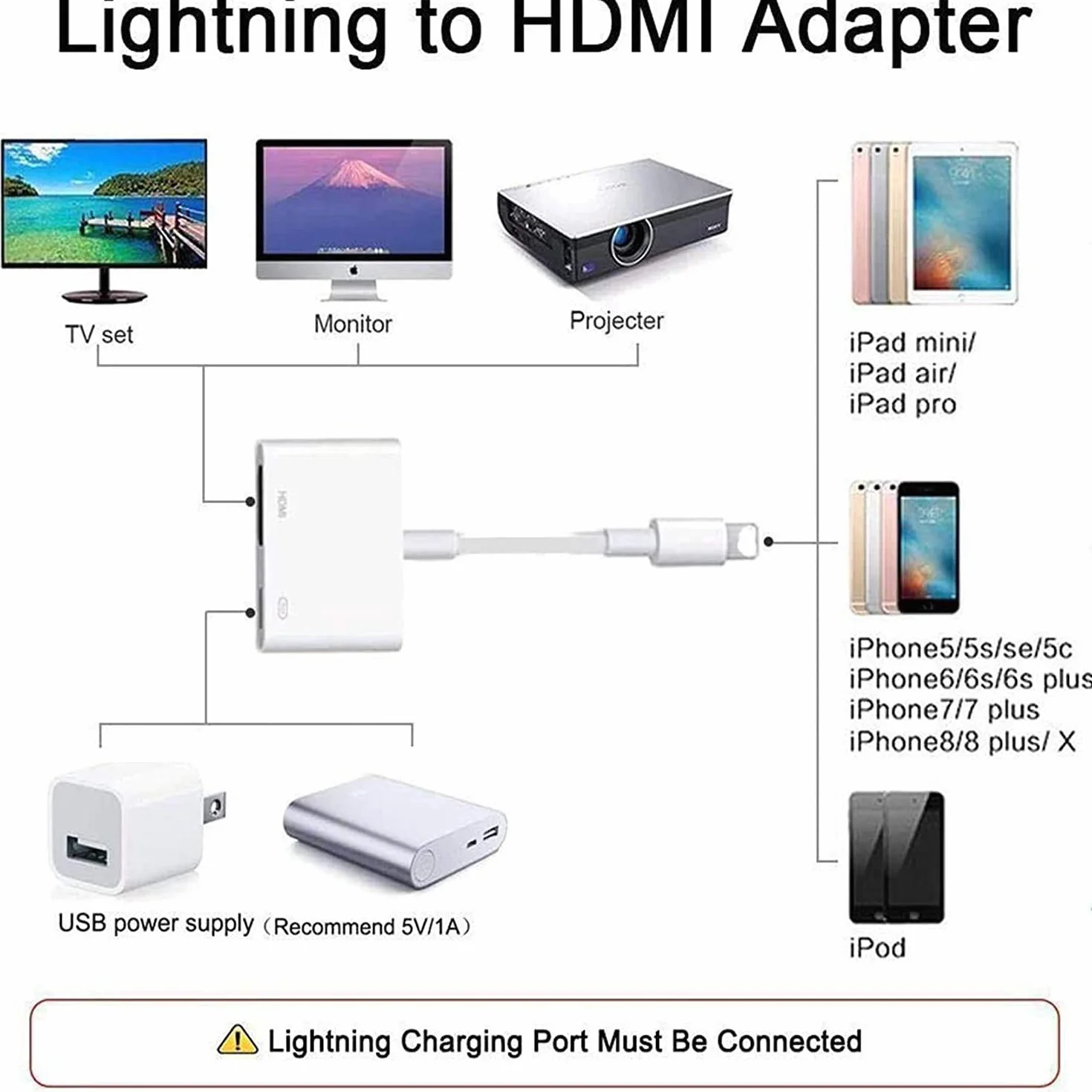 Adapter cyfrowy AV Lightning Adapter [Apple MFi] iPhone iPad HDMI Lightning TV do HDMI Kabel Plug and Play dla iPhone 14/13/12/SE/11/XS/XR/X/8/7/iPad do TV/HDTV/Monitor/Projector