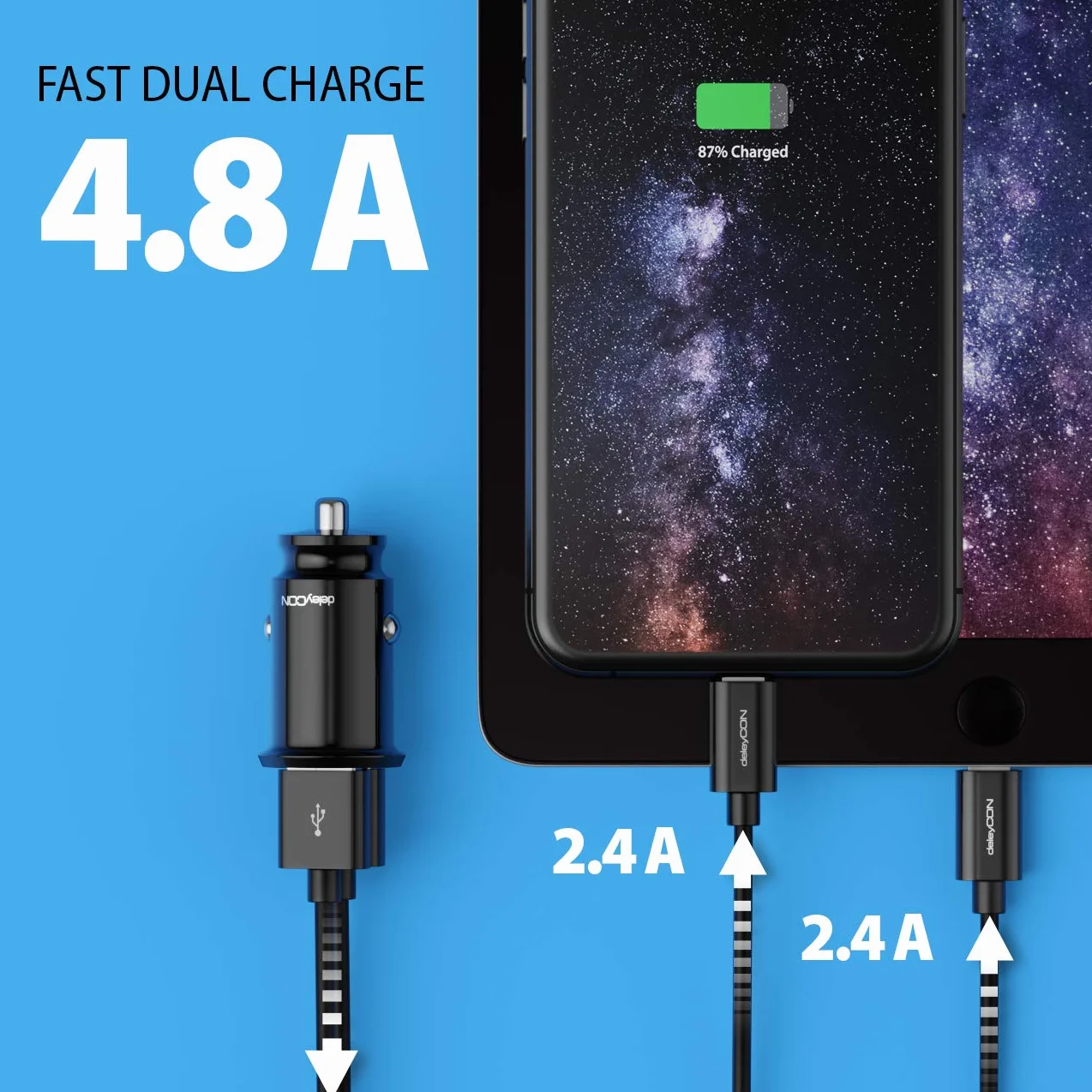 deleyCON 4,8A Zapalniczka Ładowarka USB - Szybkie Ładowanie 4800mA 2-Portowe USB - Mini Samochodowa Kompatybilna z iPhone 17 16/15/14/13, iPad Pro/Air 2/Mini, S25/S24 i Nie Tylko