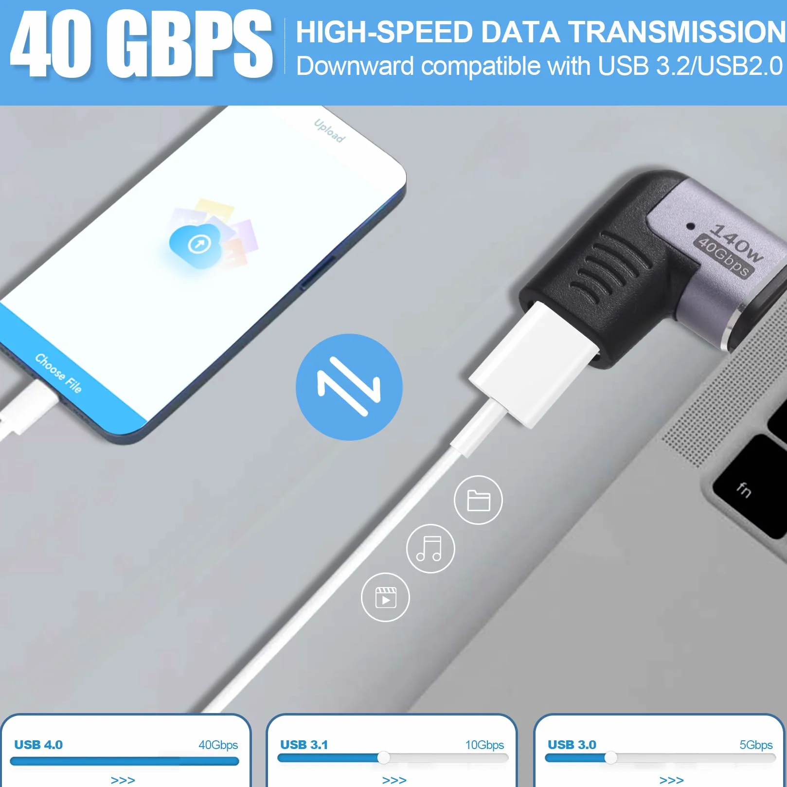 USB C Magnetyczny Adapter 2 Sztuki 140 W Złącze Magnetyczne USB-C 40 Gb/s Transfer Danych