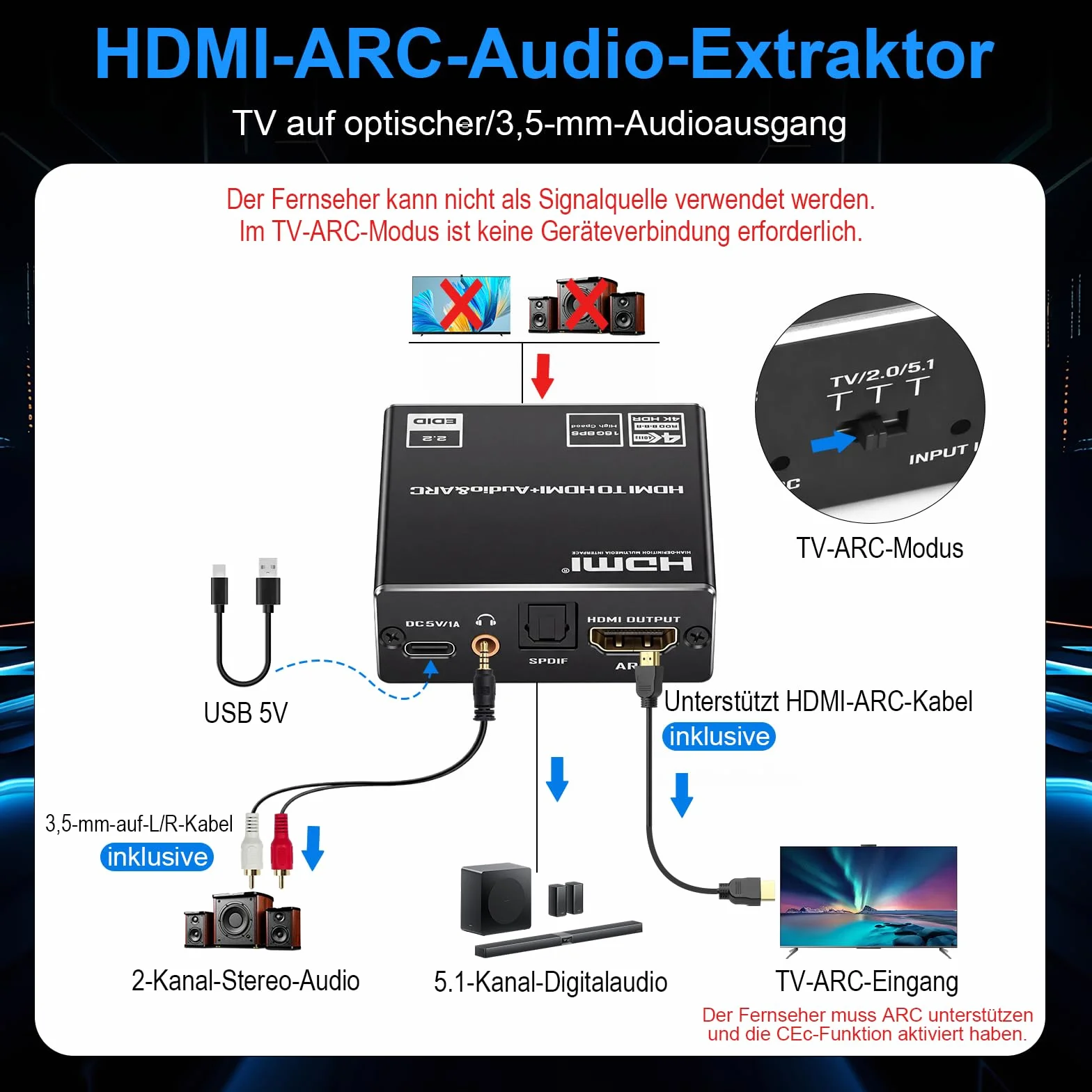 HDMI ARC Audio Extractor 4K 60Hz HDMI adapter optyczny na 3,5 mm konwerter rozdzielacz, przetwornik cyfrowy analogowy 192 kHz DAC, SPDIF TOSLINK Optical i wyjście audio stereo 3,5 mm, obsługuje LPCM