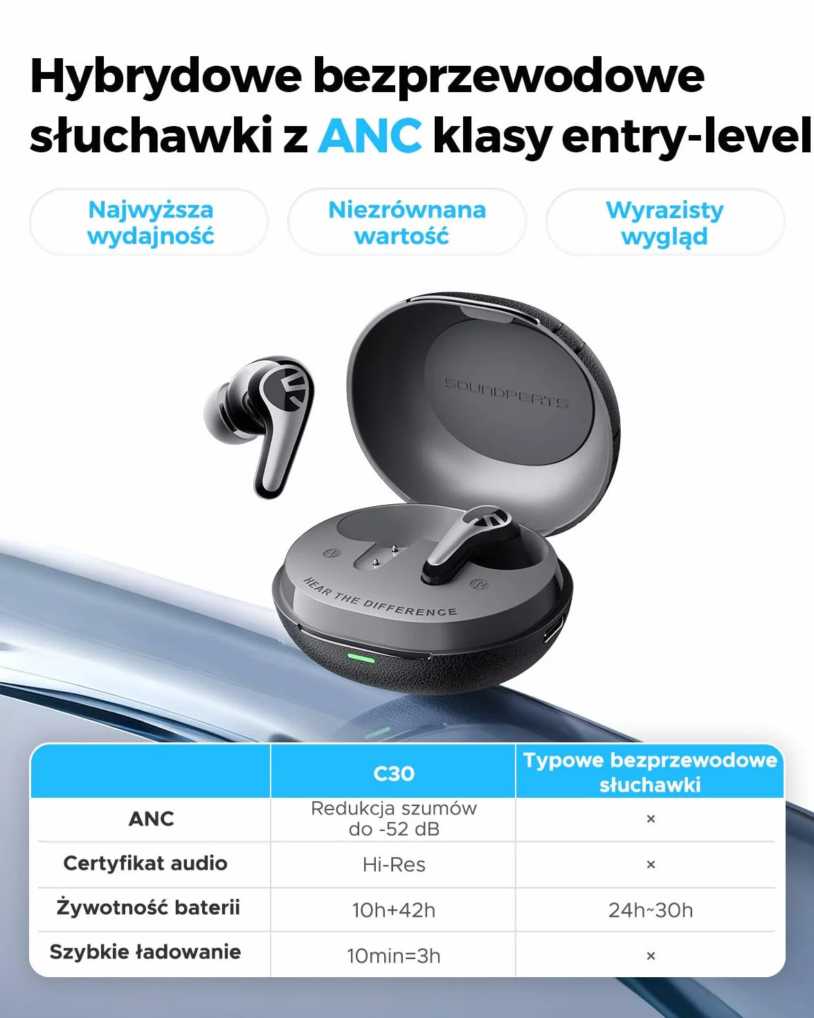 SOUNDPEATS C30 Bluetooth 6.0 Hybrydowe Bezprzewodowe Słuchawki Douszne z Aktywną Redukcją Szumu ANC 52dB i Certyfikacją Hi-Res Audio LDAC 12mm Duże Przetworniki 52h Odtwarzania 6 Mikrofonów Czarny