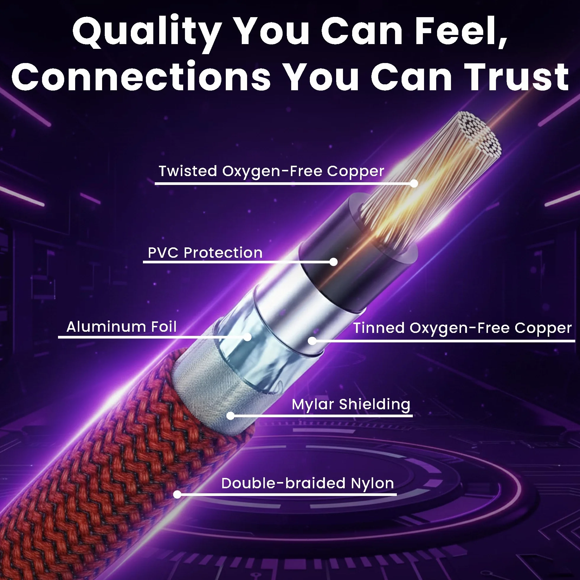 Czerwony kabel HDMI 4K 2.0 Premium High Speed, 18 Gb/s (4,5 m), kompatybilny z PS5, Xbox, telewizorami 4K UHD / odtwarzaczami Blu-ray