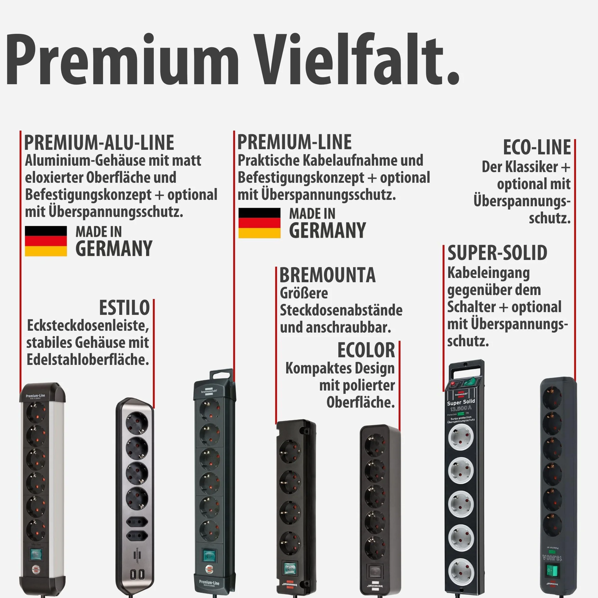 Brennenstuhl Supersolidna ochrona przeciwprzepięciowa 4,500 A
