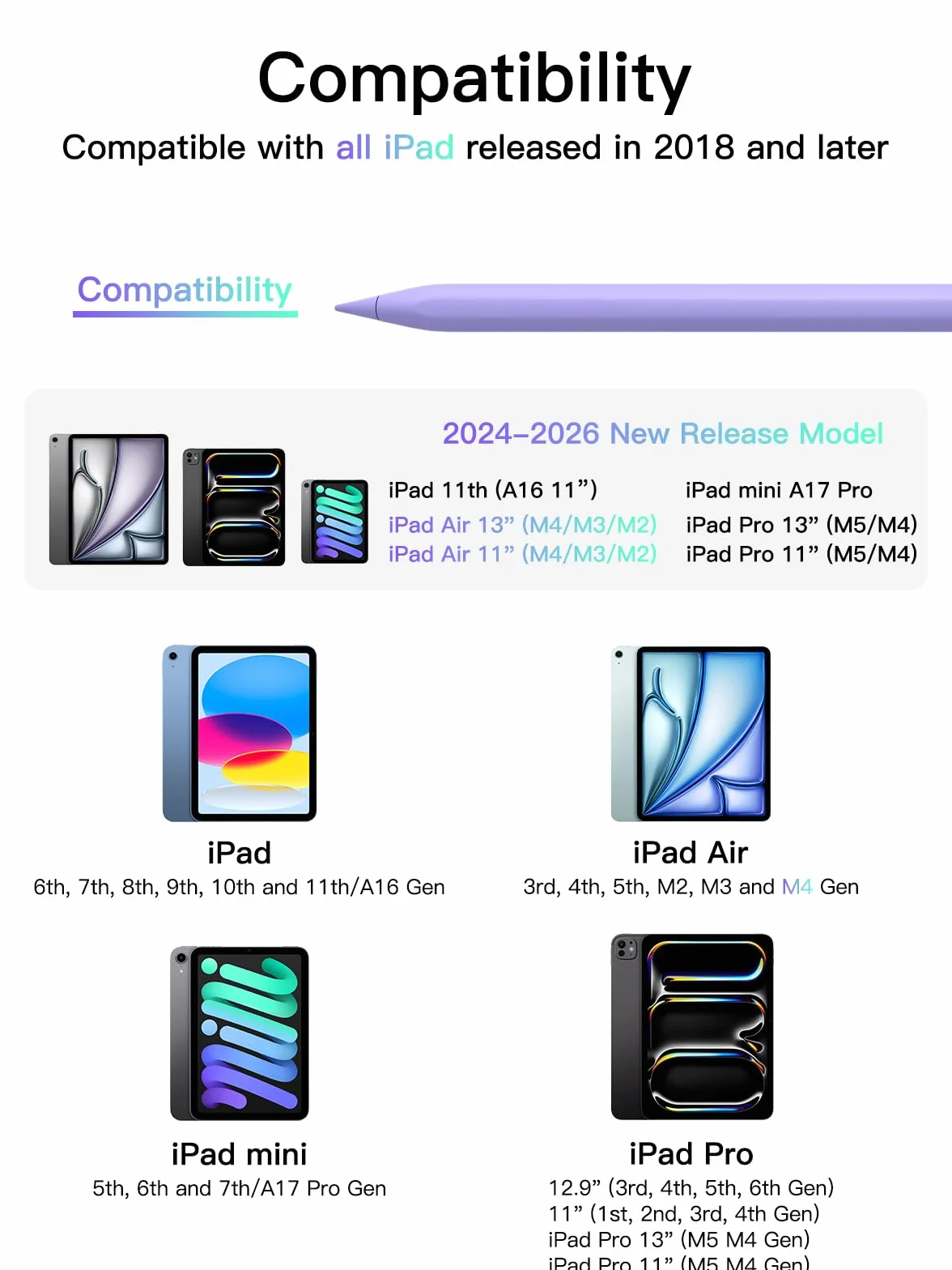 KEEPRO Rysik do iPada 2018-2024 z czułością nachylenia, rysik do iPada kompatybilny z iPad 11/10/9/8/7/6/A16, Mini 7/6/5, Air M4/M3/M2 11"/13"/5/4/3, Pro M5/M4 13"/12.9″/11″
