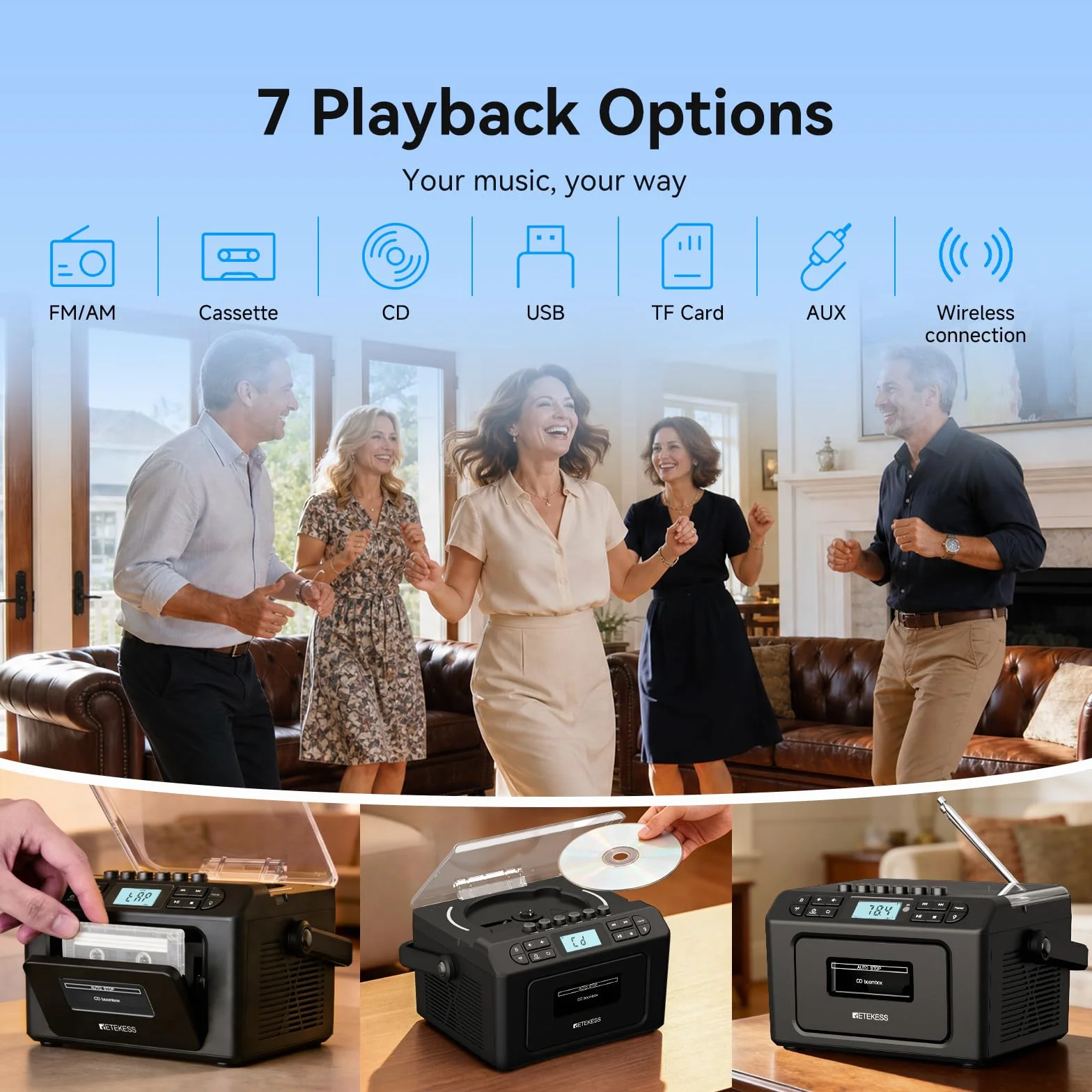 Retekess TR642 Przenośny Odtwarzacz CD Boombox | Do Rozrywki Domowej, Bezprzewodowe Połączenie, Porty USB/AUX/TF, Ładowalny Akumulator, Podświetlenie Nastrojowe, Z Pilotem