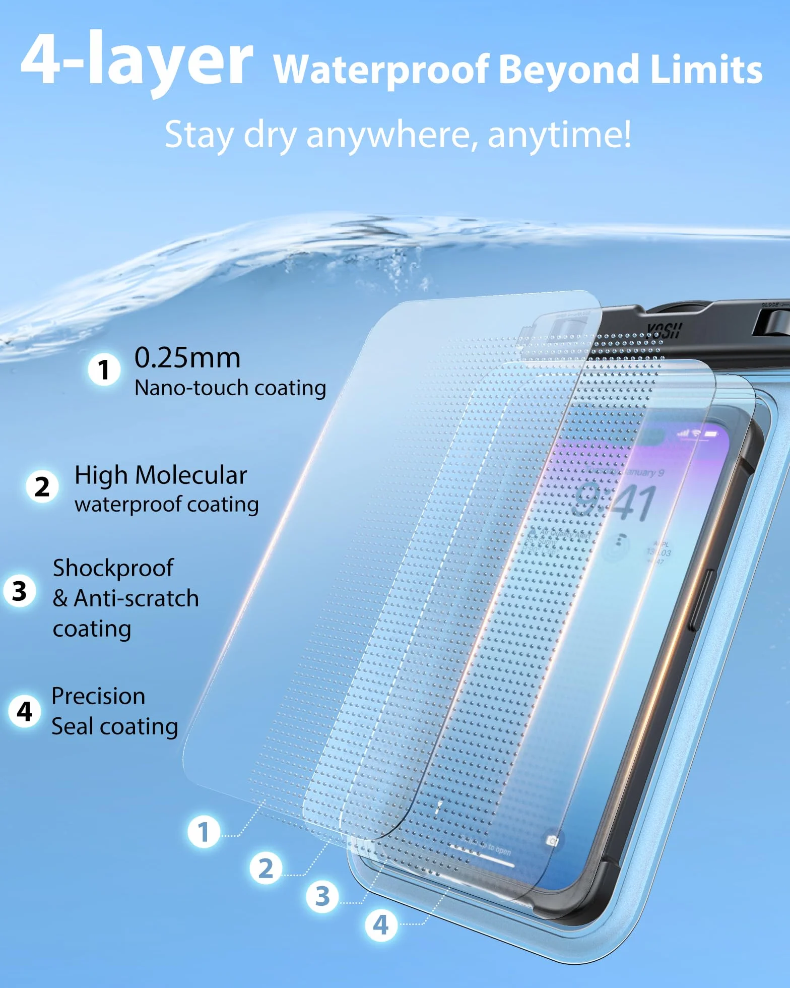 YOSH Wodoodporne etui na telefon dla dużych telefonów o przekątnej do 21.6 cm, wodoodporne etui na telefon IPX8 do pływania łodzią Paddleboarding SUP, wodoodporna torba na Samsung S25, S24, S23, Ultra