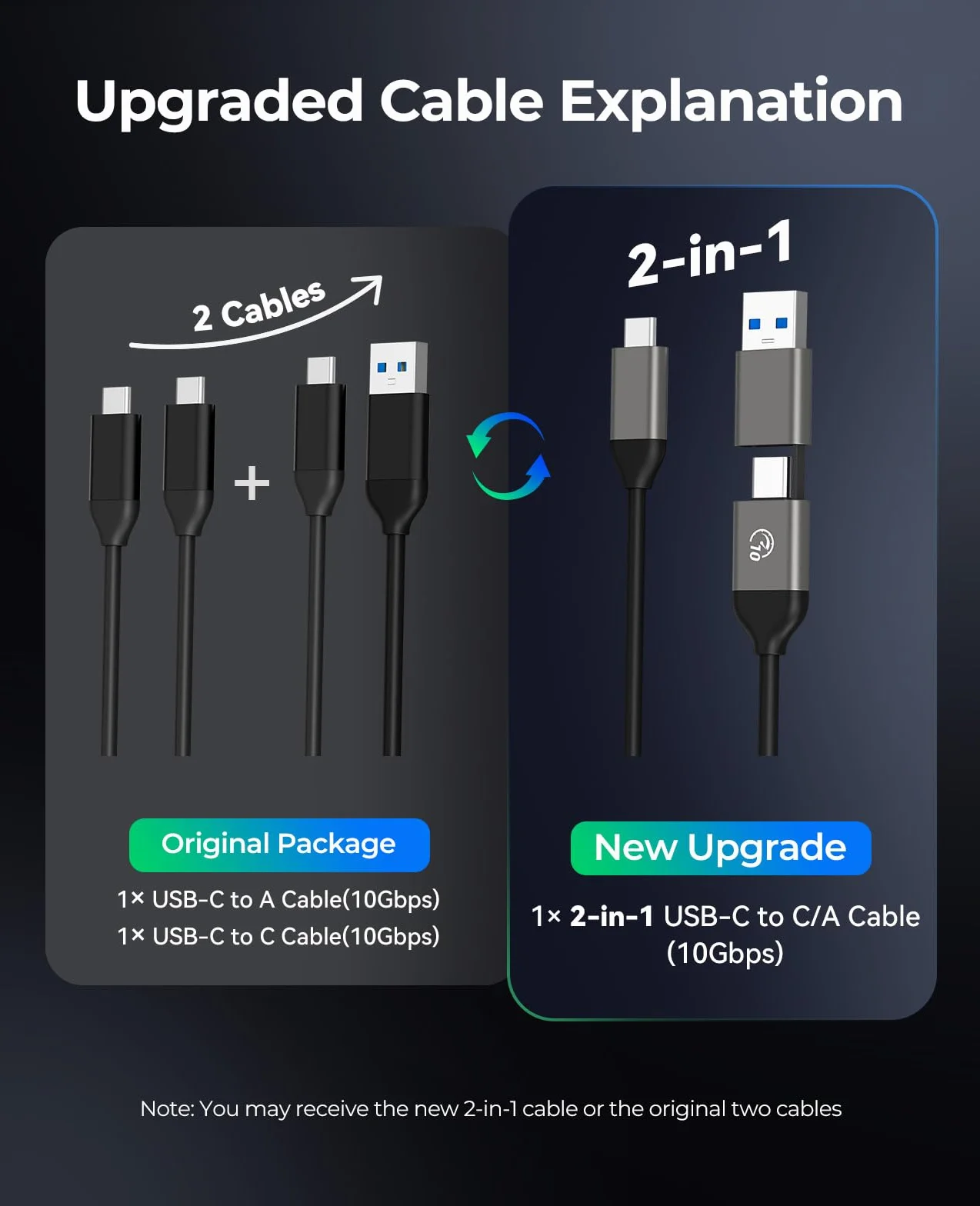 ORICO M.2 NVMe SSD obudowa USB-C adapter 10 Gbps USB3.2/ USB3.1 Gen2 do PCIe NVMe M-Key/M+B Key SSD, zewnętrzna obudowa M2 SSD rozmiar 2230/ 2242/ 2260/ 2280, obsługuje UASP-M2PV
