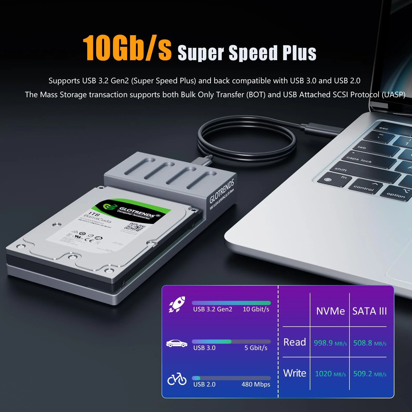 GLOTRENDS H7 Stacja Dockingowa 10Gbps USB-C do SSD/HDD 2.5 cala U.2/U.3 & SATA, Kształt "Lay-Flat", Kontroler RTL 9210C, Ciało z Stopu Aluminium, Kable USB C-C i C-A