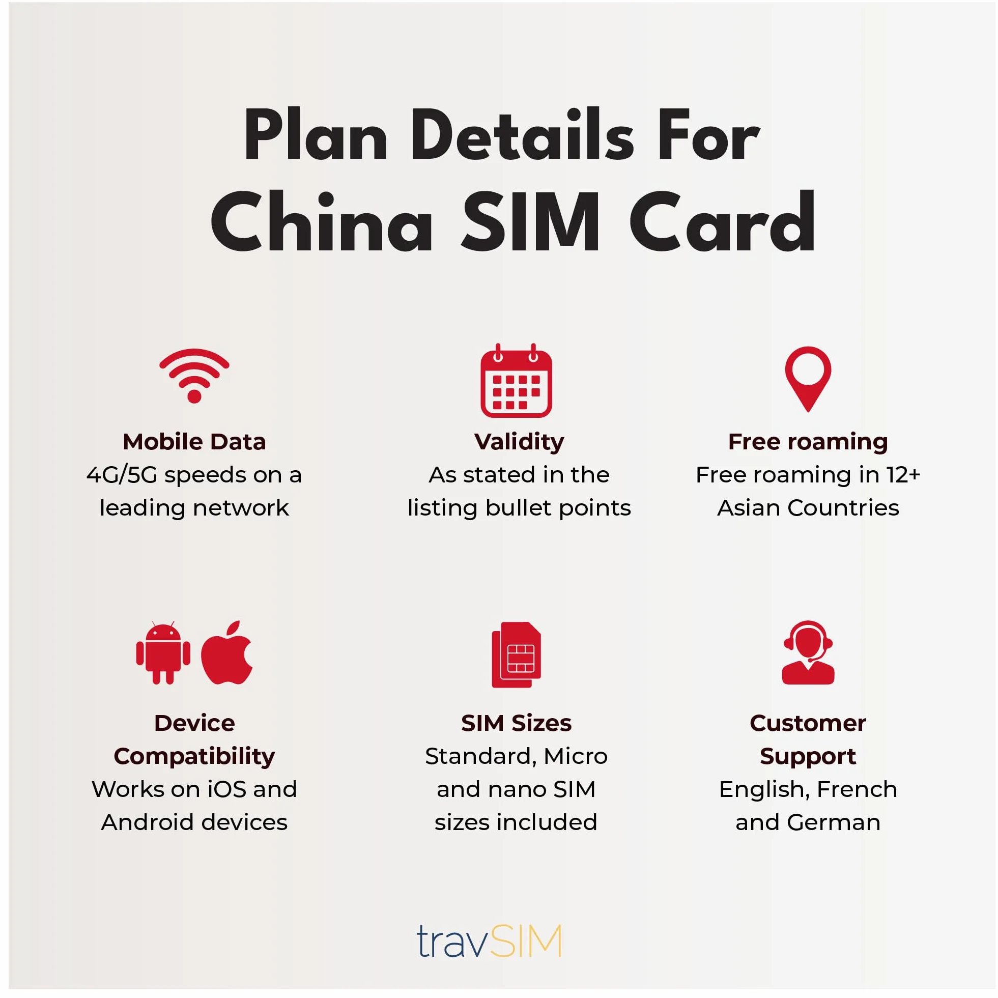 travSIM China SIM Card | 10 GB danych mobilnych | Działa na urządzeniach z systemem iOS i Android | Plan tej karty SIM w Chinach jest ważny przez 30 dni