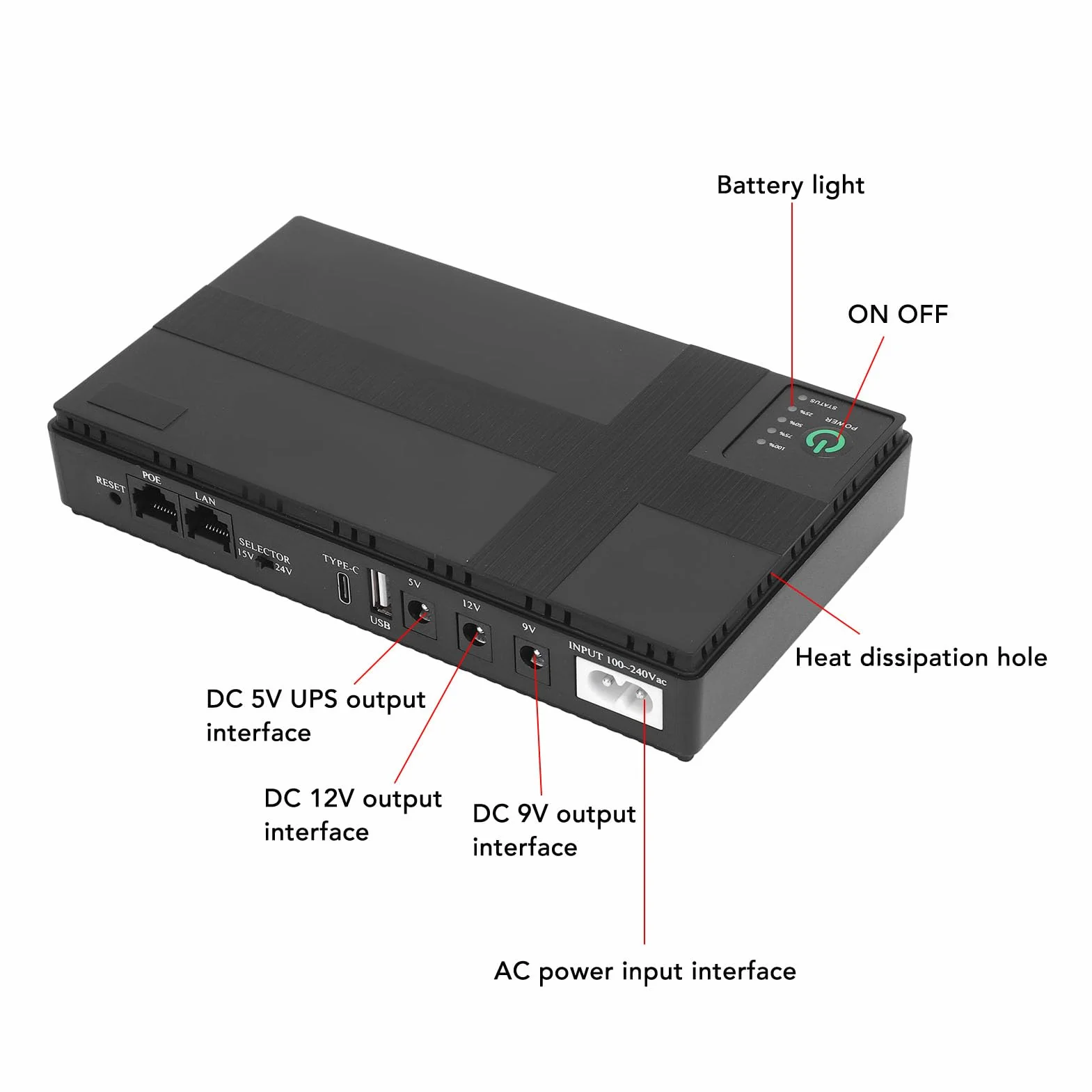 Kompaktowy UPS Battery Backup 20000 MAh Nieprzeprzepuszczalny Zasilacz dla Aparatu ROUTER MP3 MP4 Odtwarzacz o Uniwersalnej Kompatybilności dla Podróżników 1 Paczka (Wtyczka UE 100–240 V.)