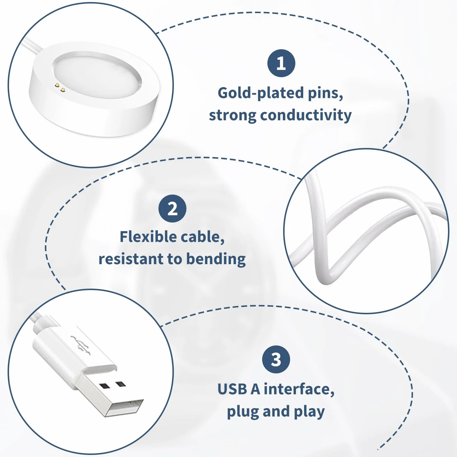 Magnetyczna ładowarka USB C do Xiaomi Watch S3 S2 H1 2 Pro, kabel 100 cm, biały