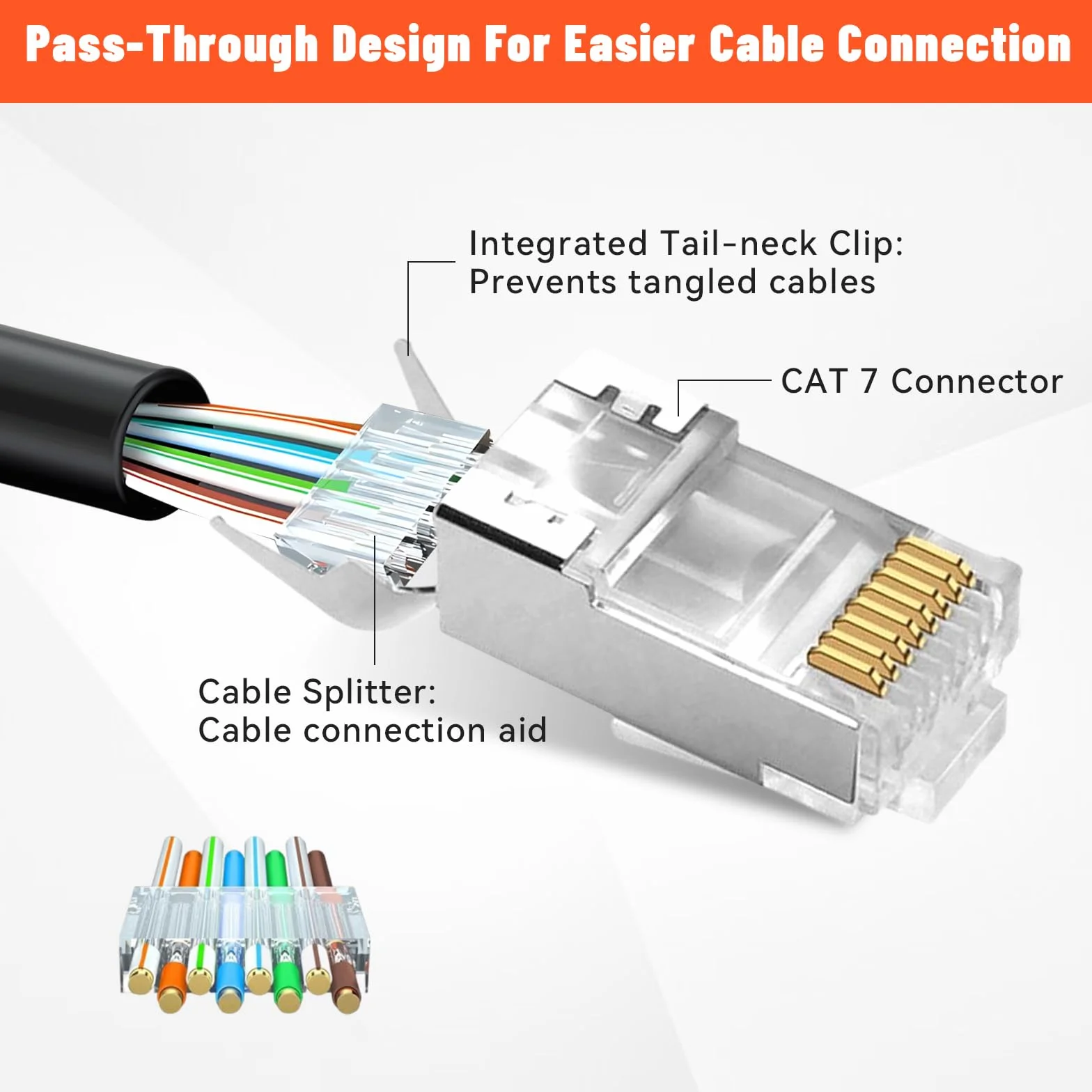 25 szt. wtyków RJ45 CAT 7 CAT 6A, wtyczka sieciowa cat7 ze wspomaganiem nawlekania i ochroną przed zagięciem, wtyczka lan do kabla AWG23 POE, wtyczka modułowa Cat7 wtyczka zaciskowa do przełączników