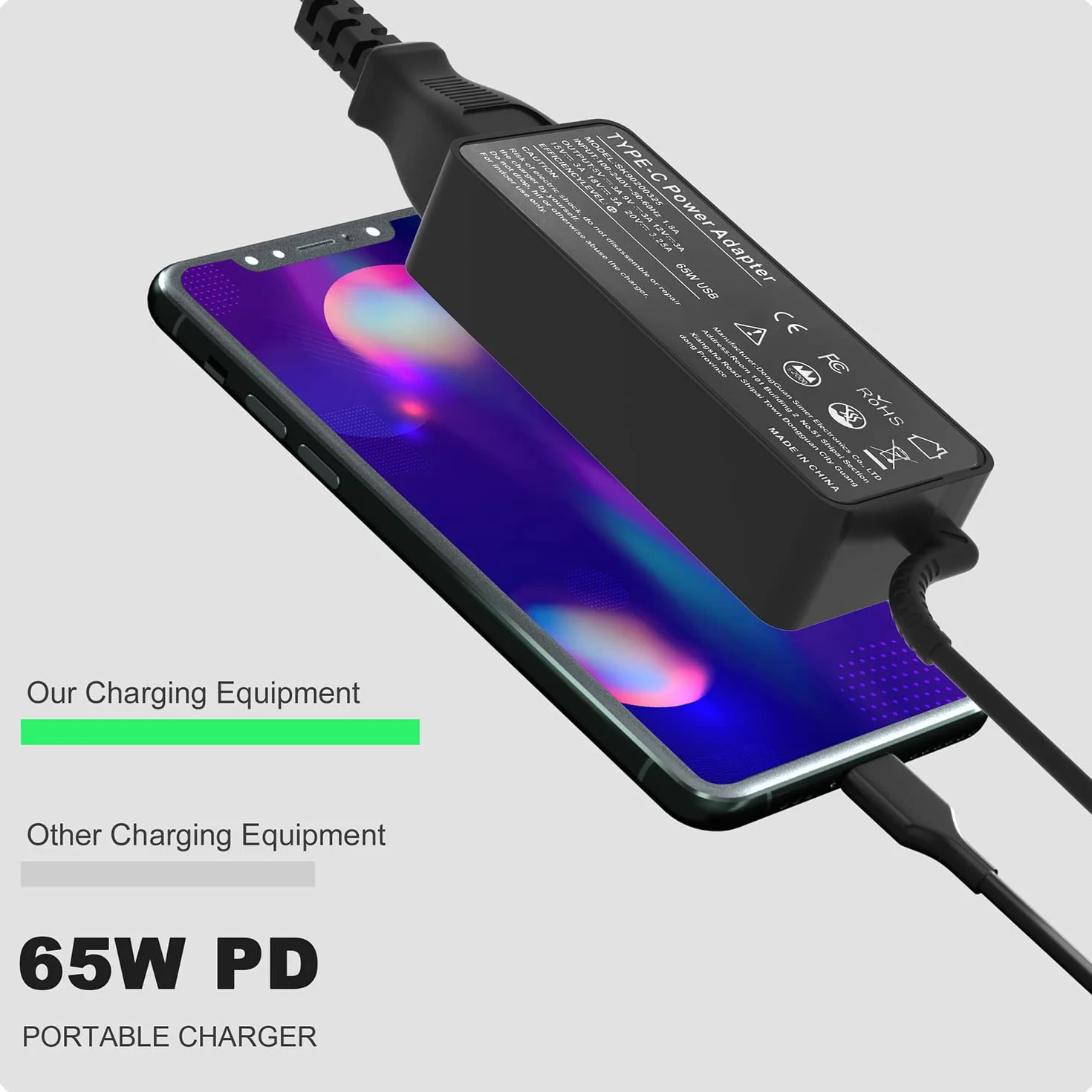 65W USB C Laptopa Ładowarka Zasilacz do Lenovo Thinkpad X1 Carbon T14 T15 T480 T490 T580 T590 E480 E490 Chromebook C330 S330 100e 300e 500e Lenovo Yoga Adapter Zasilacz