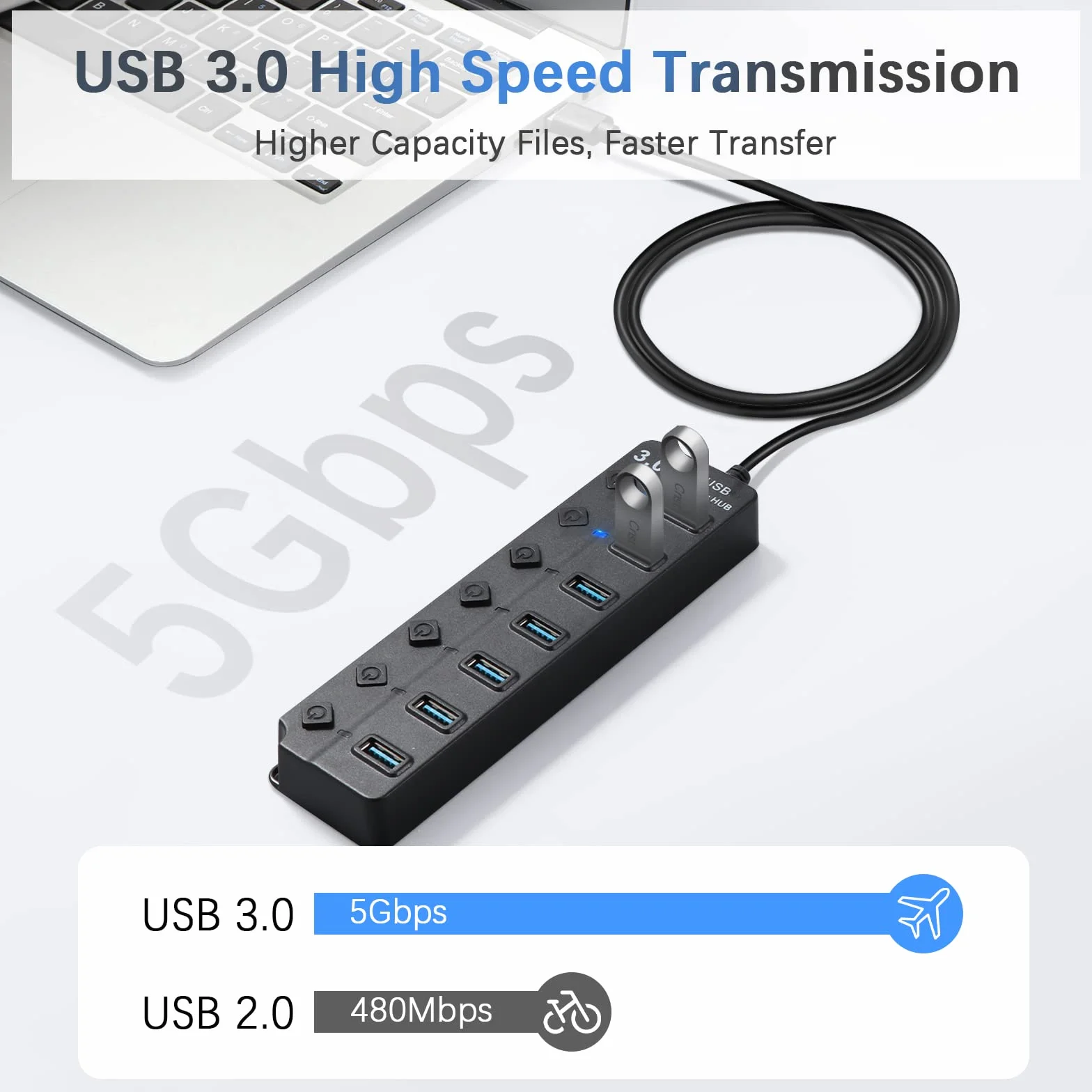 Hoppac Hub 7 w 1 z 1 USB 3.0 i 6 USB 2.0, Adapter Multiple do PC z Niezależnym Przełącznikiem i Wskaźnikiem LED, Długość Linii 1 m