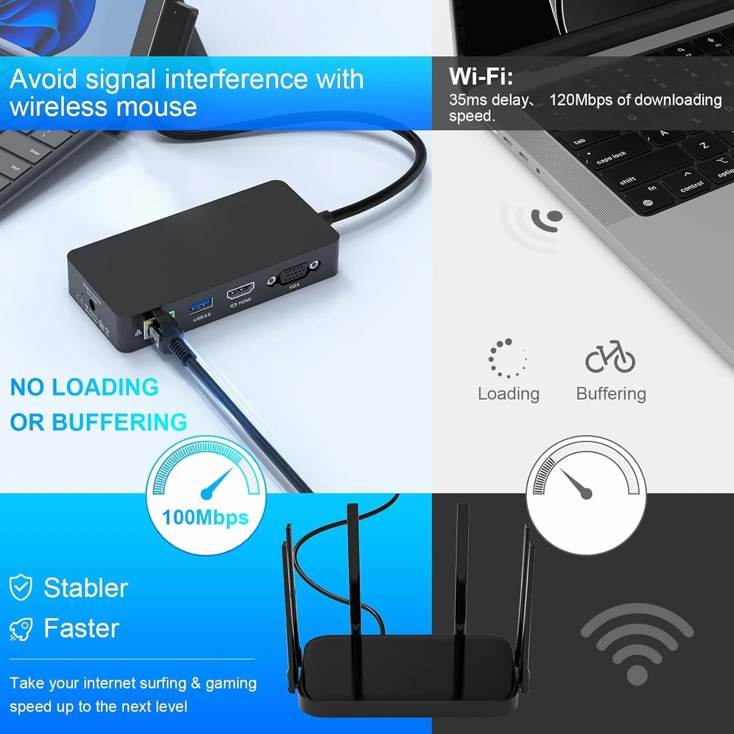 Stacja dokująca 11 w 1 do Surface Pro, Microsoft Surface Dock z dwoma ekranami, 4K 60 Hz HDMI+VGA, czytnik kart MS do Microsoft Surface Pro 11/10/9/8/X/7/6/5/4, Surface Laptop Go/7/6/5/4/3/2/1 Su
