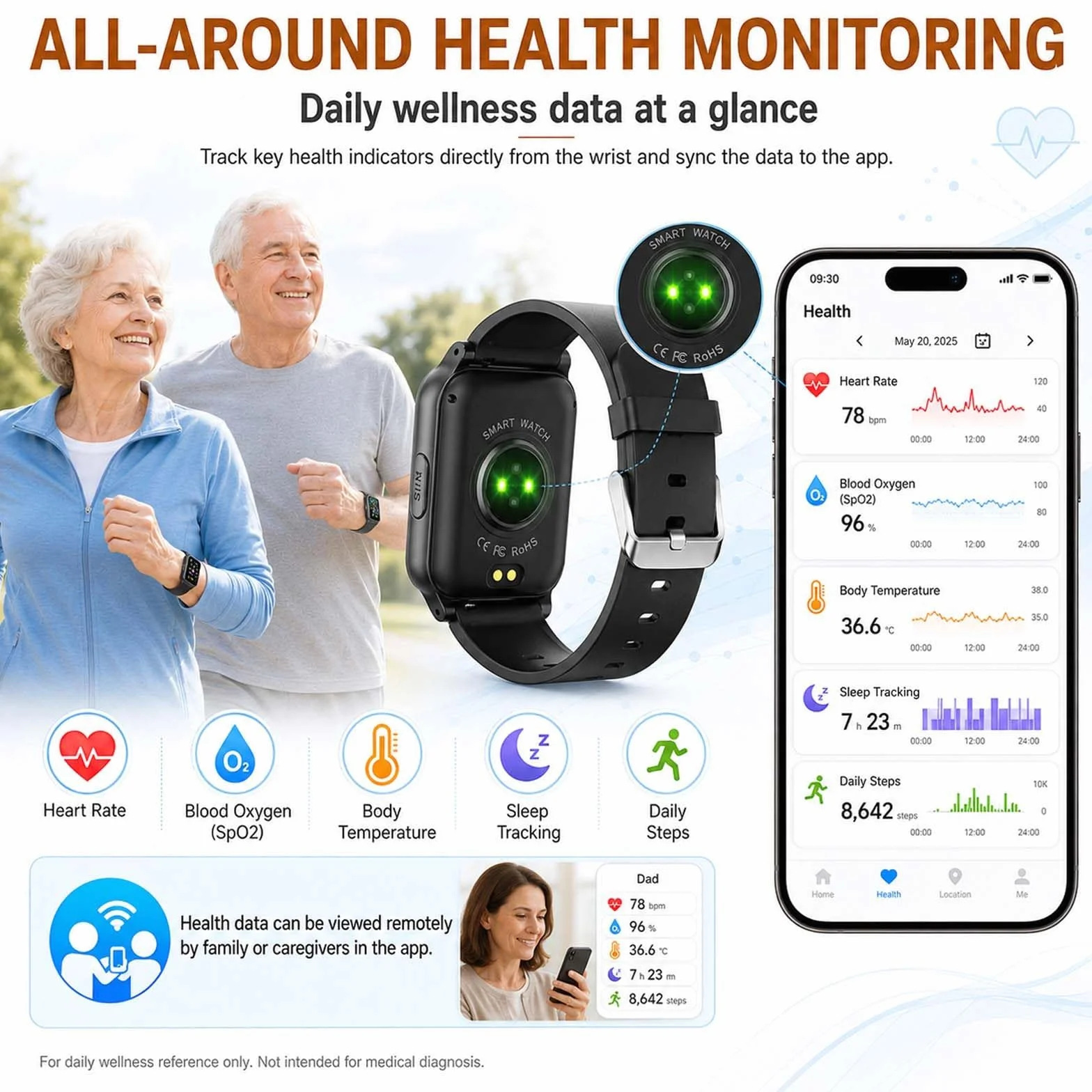 Inteligentny zegarek GPS z automatycznym wykrywaniem upadku dla seniorów, alarm alarmowy SOS z lokalizacją GPS, zegarek dla osób starszych 4G z połączeniami dwukierunkowymi, wodoodporność IP67