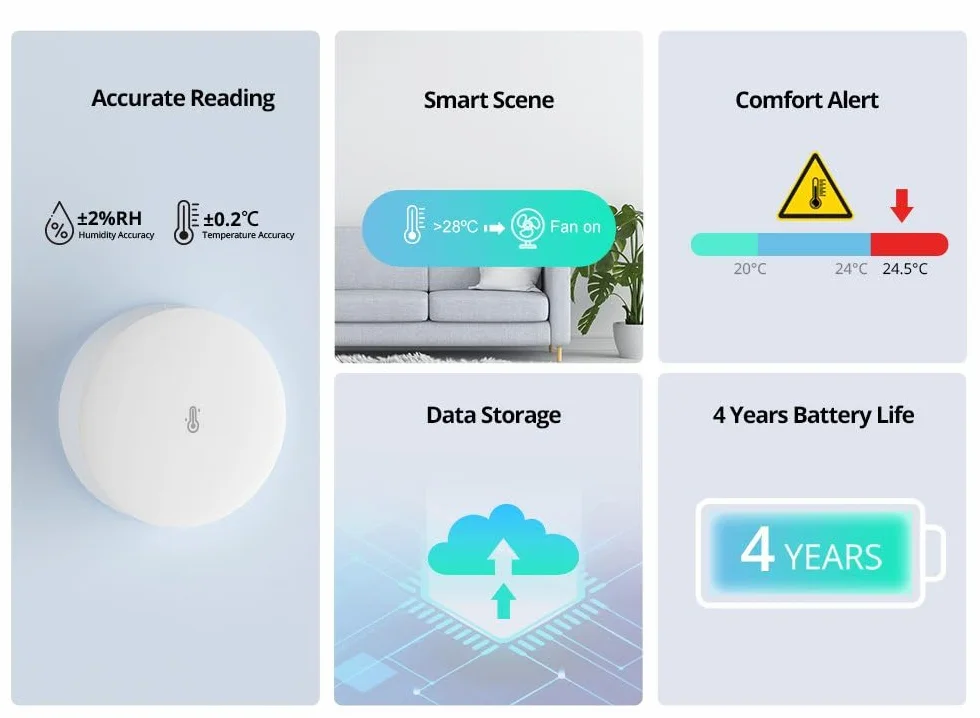 SONOFF ZigBee Czujnik Temperatury I Wilgotności SNZB-02P, Wymaga Koncentratora ZigBee, Do Zdalnego Sterowania I Automatyki Domowej, Kompatybilny z Google, Smartthing, Alexa, Współpracuje z IFTTT