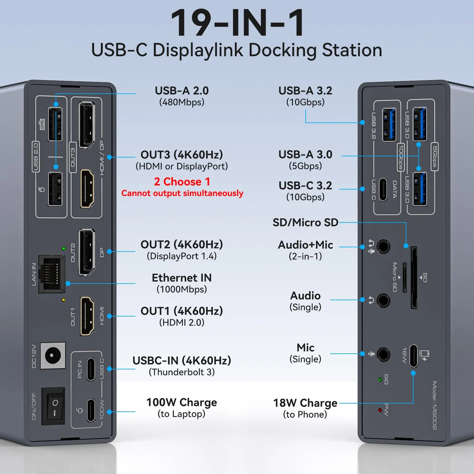 Stacja dokująca Thunderbolt 4K przy 60 Hz, 3 monitory do M1, M2, M3, M4, MacBooka/Air, z technologią DisplayLink, stacja dokująca USB C 19 w 1 z 2 HDMI i 2 DisplayPort, PD 100 W/USB 3.2 10G USB