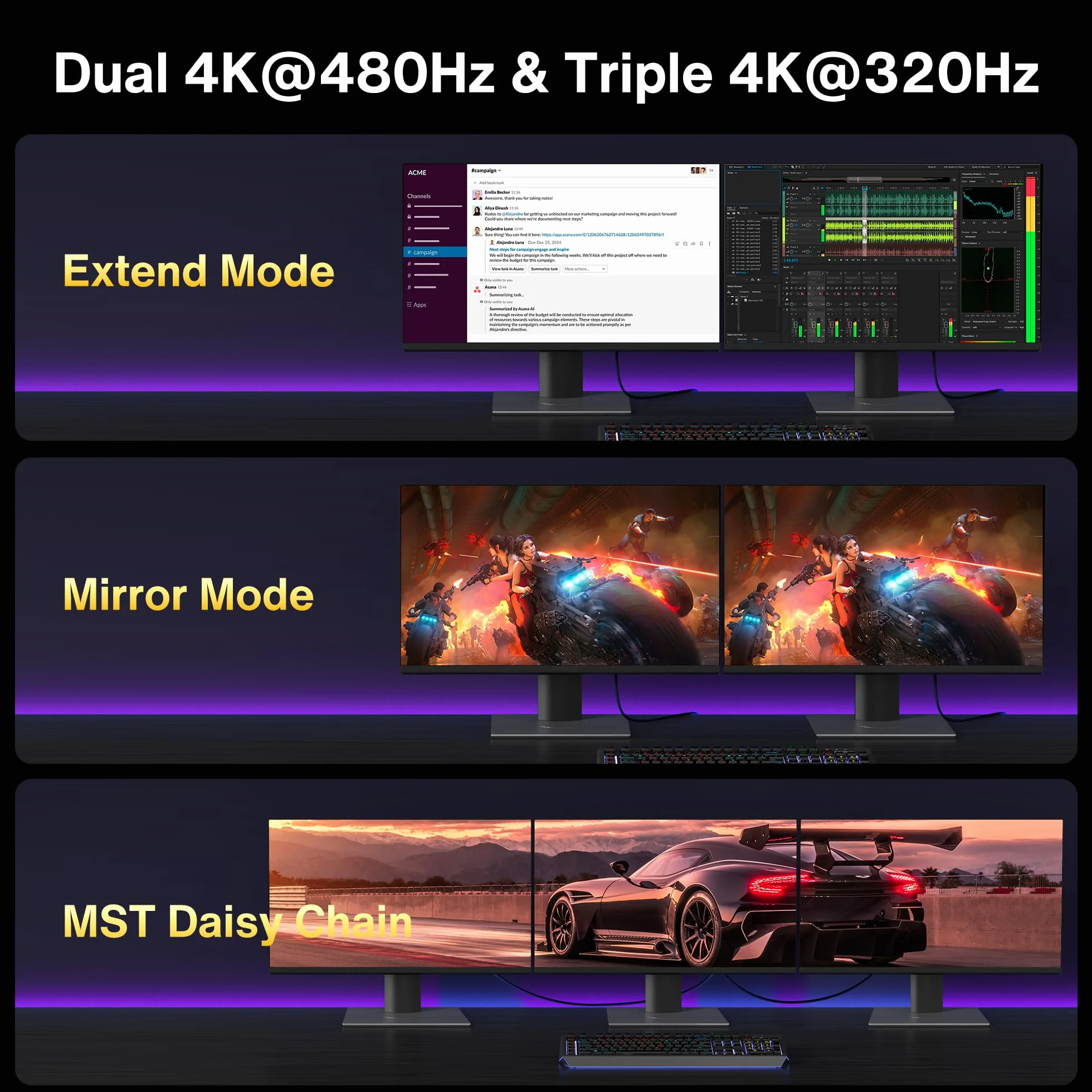 IVANKY Kabel DisplayPort 16K 2.1, certyfikat VESA, DP 16K 60Hz, 8K 120Hz, 4K 240Hz, HDR10, FreeSync, G-Sync