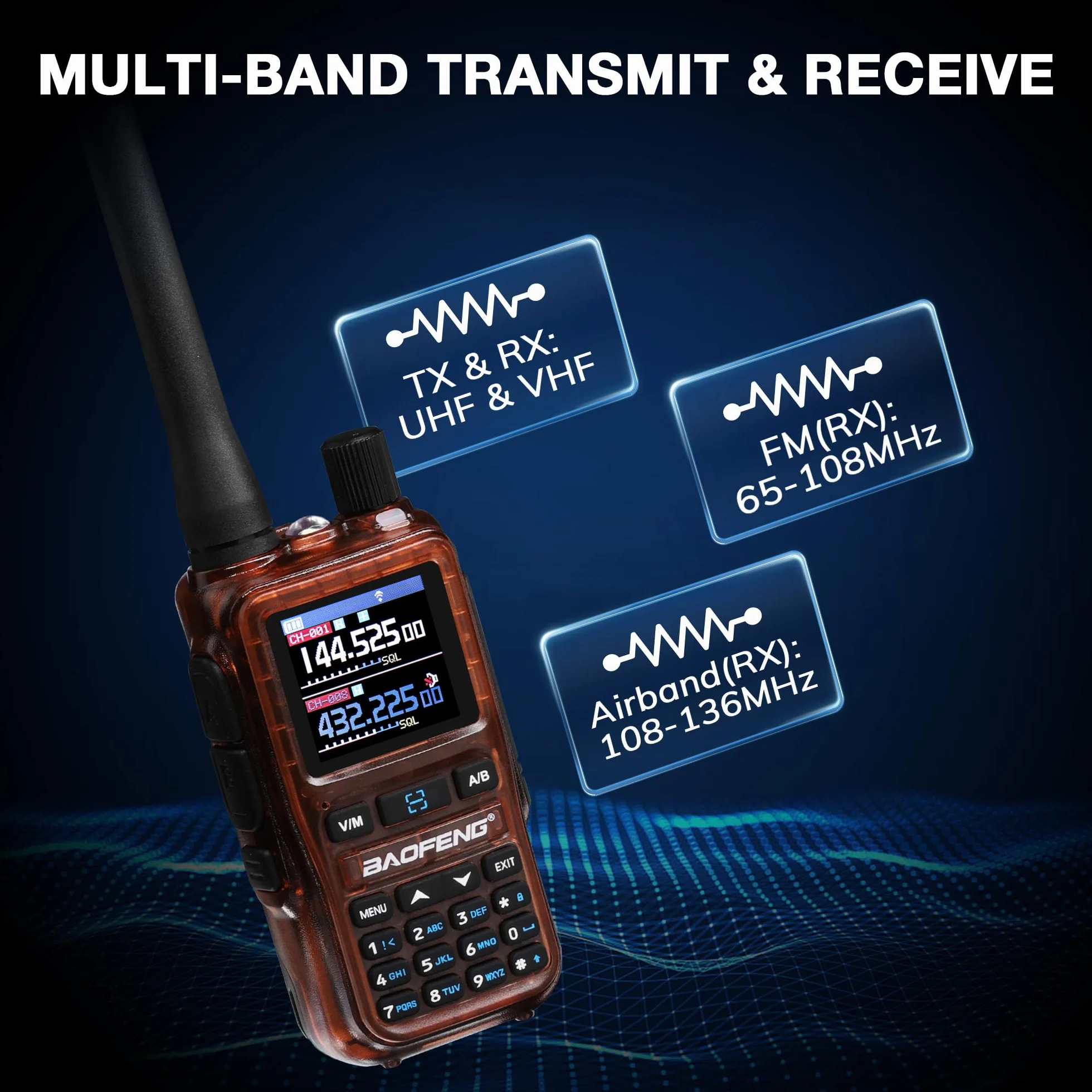 BAOFENG GT-5R Mini 5W dwupasmowe radio przenośne, Krótkofalówka UHF VHF, Programowanie aplikacji bezprzewodowych, podwójny PTT, Ladowanie przez USB-C, 999 kanałów, Bursztyn (2 sztuki)