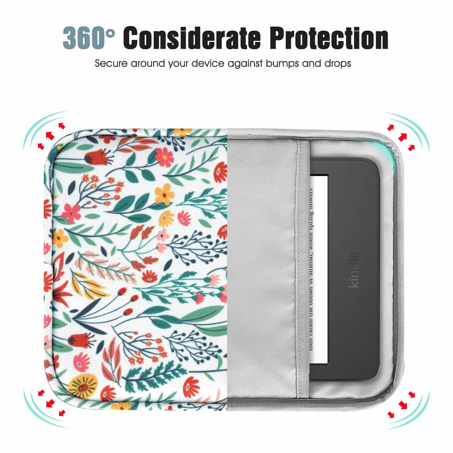 TiMOVO Etui na tablet 6-7 cali dla czytnika e-booków Book Paperwhite/Colorsoft Signature Edition, ochronne etui typu sleeve z kieszenią dla czytnika e-booków, urządzeń Oasis i Kobo, kwiat