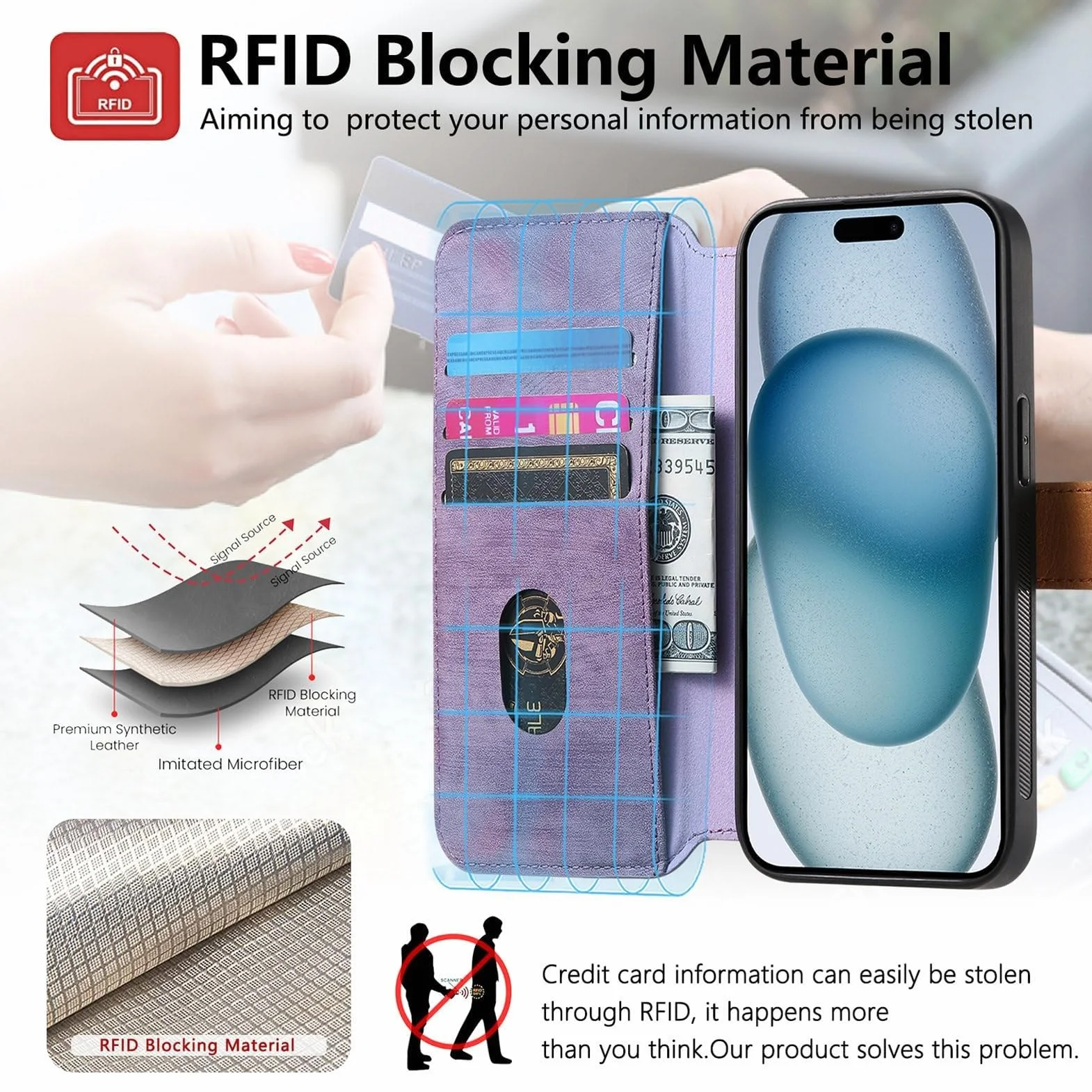 Generisch Etui na telefon komórkowy iPhone 16/16 Plus/16 Pro / 16 Pro Max, etui z klapką, etui na telefon komórkowy, blokujące gniazdo kart RFID, pasek na rękę, etui ze skóry zapobiegającej upadkowi