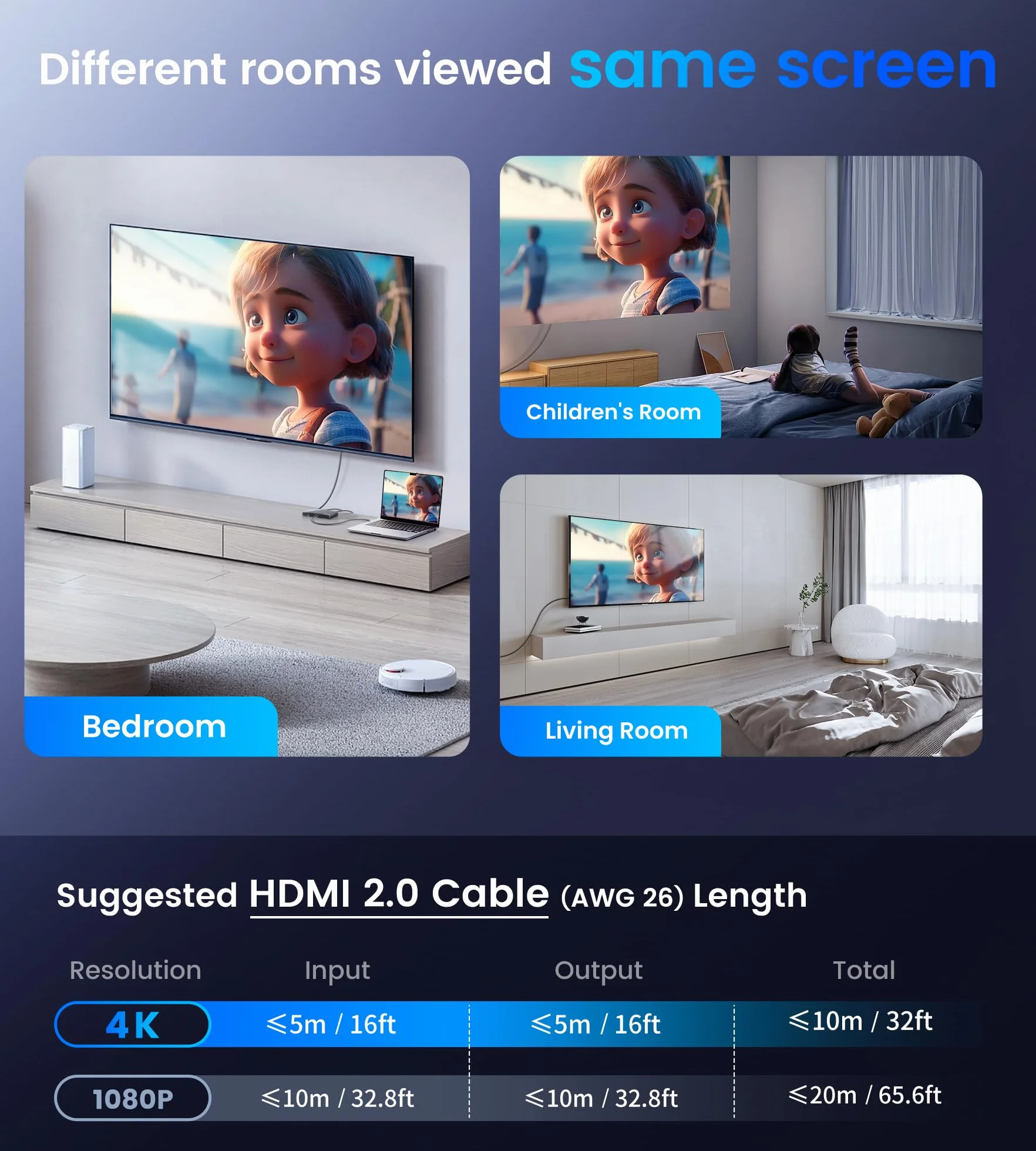 NEWCARE Rozdzielacz HDMI (od 1 do 3 czarny)
