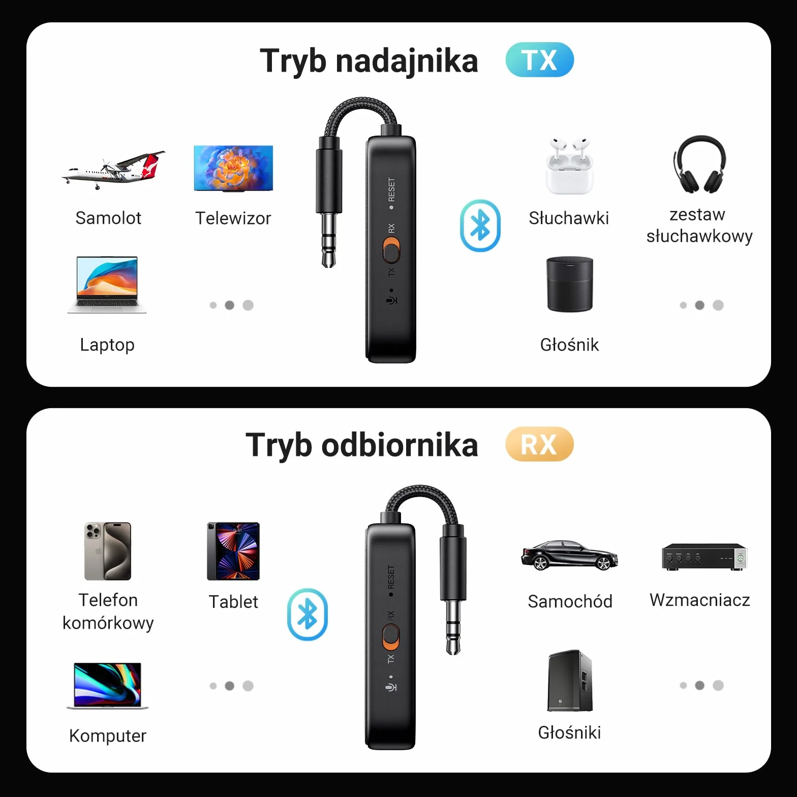 UGREEN Lotniczy aptX Bluetooth 5.3 Nadawca z Dodatkowym Podwójnym 3.5 mm AUX Adapterem, Adapter Bluetooth dla dwóch słuchawek, takich jak Airpods, 2 w 1 Bluetooth Nadawca i Odbiorca Kompatybilny z TV