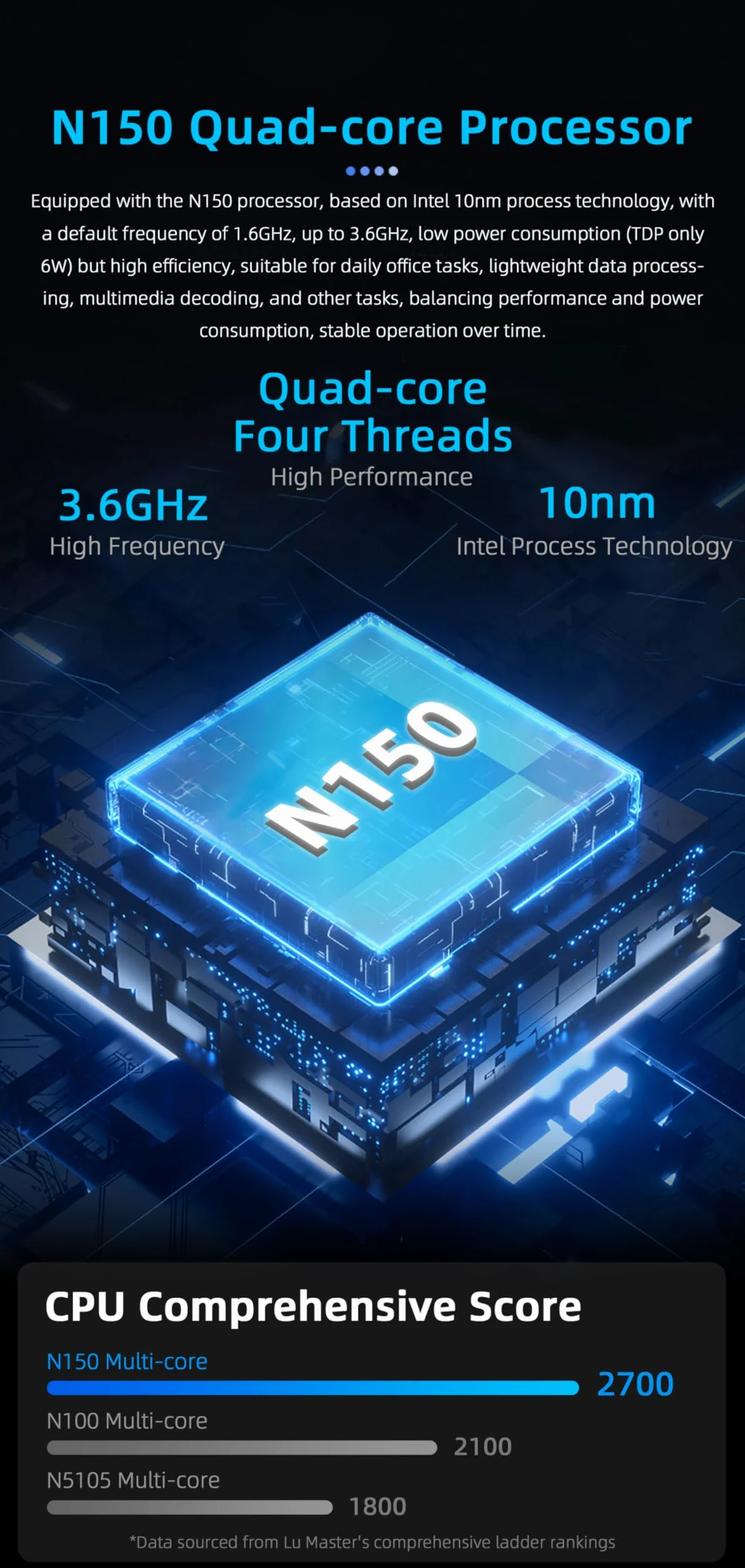 Youyeetoo NAS Mini iPC z czterordzeniowym procesorem Intel N150, 4 wnęki NVME (16 TB Max), podwójny 2,5G Ethernet + WiFi 6, 12 GB DDR5, 3-drożny 4K, OMV wstępnie zainstalowany do domu/biura