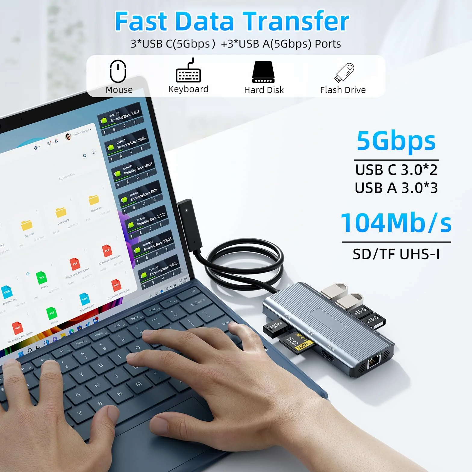 Stacja dokująca 10 w 1 z portem HDMI 4k@60Hz, Ethernet, gniazdem SD/TF, USB 3.0, PD