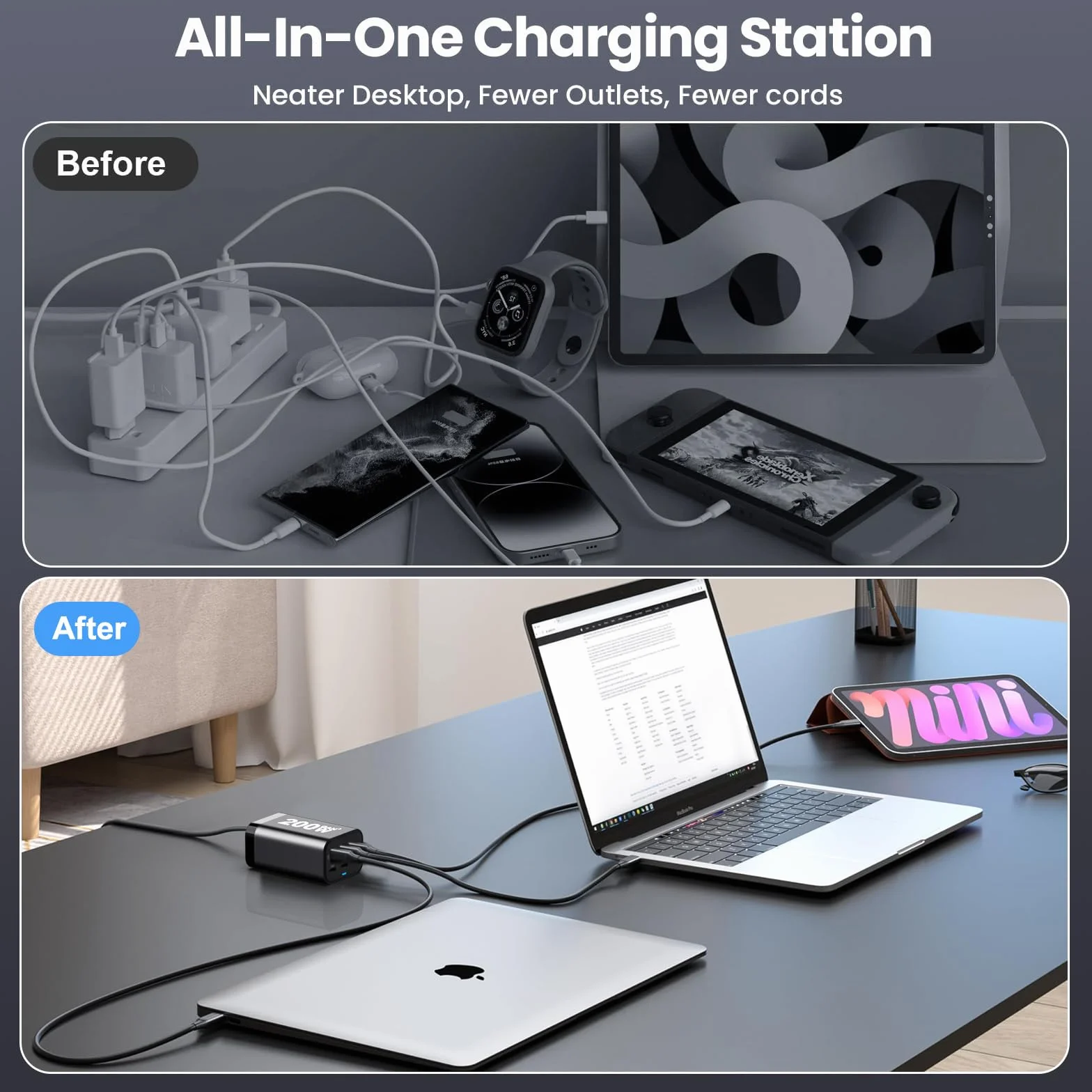 USB C Charger Block 200W 6 Port GaN Fast Charging Station Hub for Laptop, iPad, iPhone 17 Pro Max Fast Charger Pixel DELL MacBook Pro/Air Galaxy S25 Steam Deck USB C 100W Adapter for Android