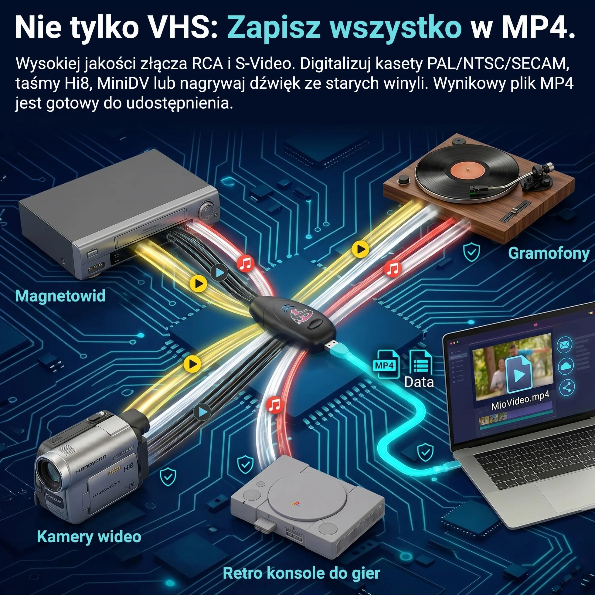 TechSide Video Grabber VHS 2026 | Konwerter Analogowo-Cyfrowy | Karta Przechwytywania PC USB 2.0 Mac, Windows 11/10 i Linux | Nowe Oprogramowanie 1080p | Przekształca VHS, Magnetowid i Hi8 na MP4