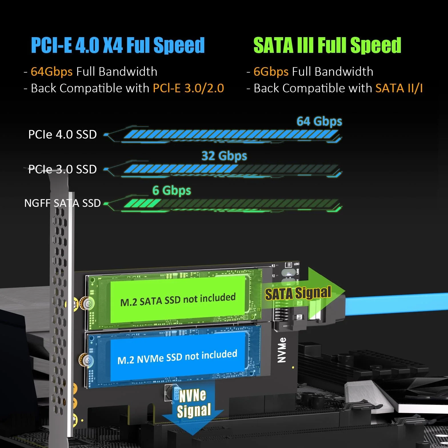 GLOTRENDS PA12 Adapter M.2 PCIe dla jednego dysku M.2 NVMe SSD i jednego dysku M.2 SATA SSD