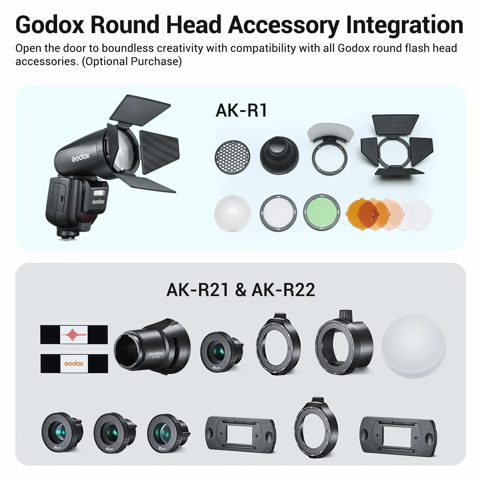 Godox V1Pro-C lampa błyskowa z okrągłą głowicą Speedlite do Canon z odłączaną lampą Sub Flash SU-1, akumulator ładowania USB-C, bezprzewodowa lampa błyskowa HSS TTL do Canon 6D 7D 5D Mark II III M50
