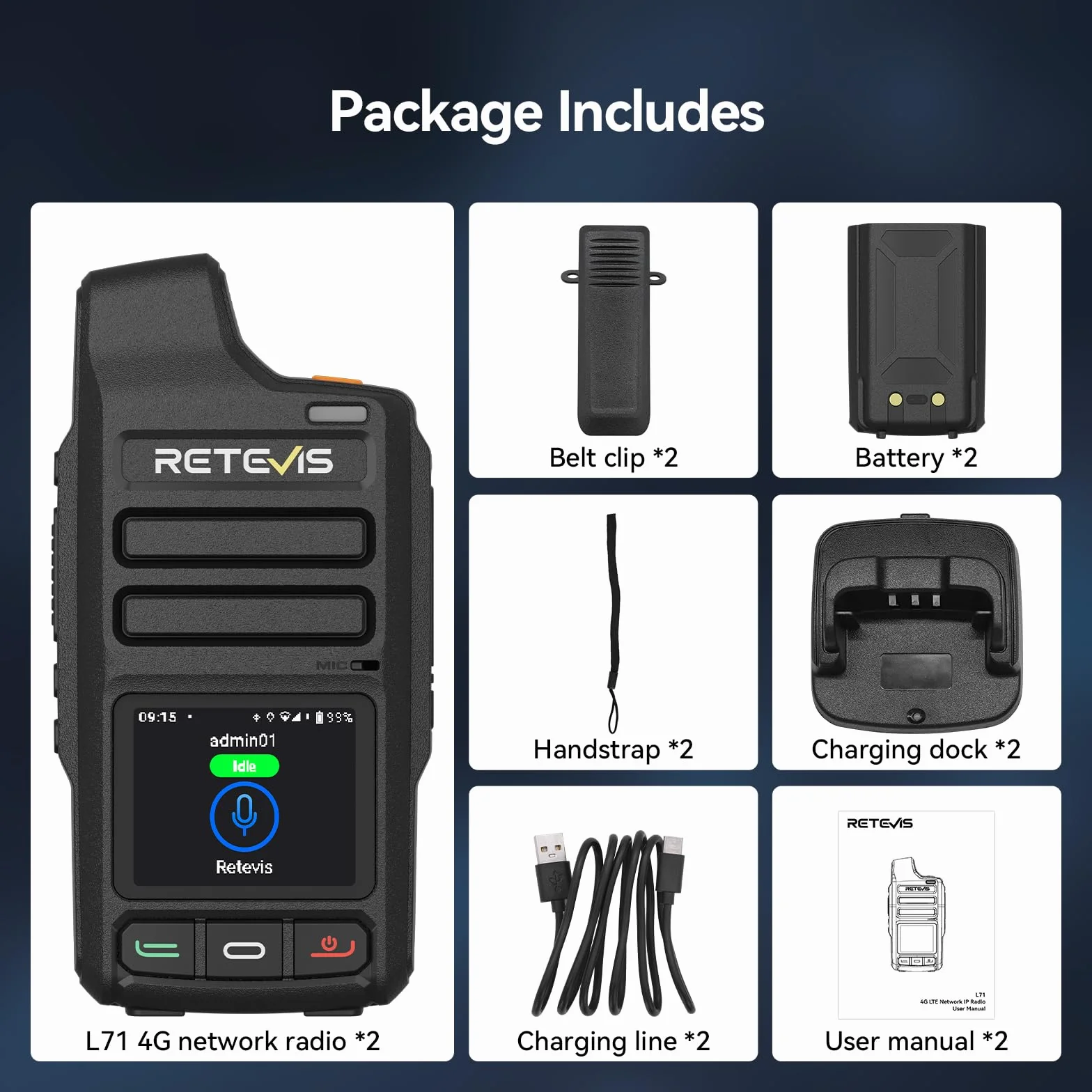 Retevis L71 Radiotelefon 4G, Radio Sieciowe Poc z Typu C, Obsługa Zello i Wi-Fi, 4000 mAh, Nieograniczona Komunikacja Radiowa dla Floty Logistycznej (2 Szt., Kolor Czarny)