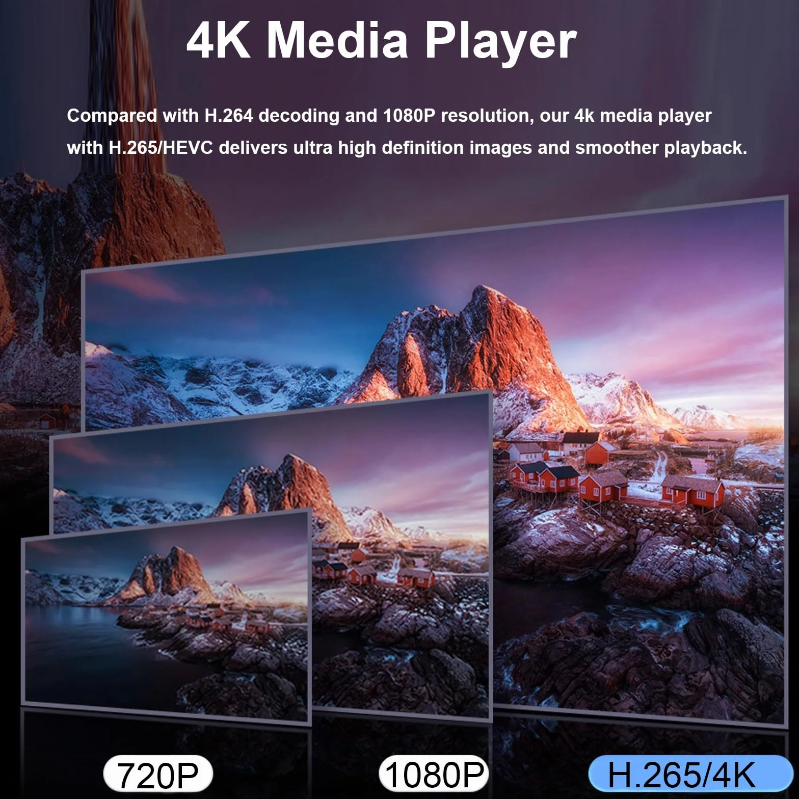 Cyfrowy odtwarzacz multimedialny 4K Ultra HD z pilotem zdalnego sterowania, obsługuje HDD/USB/Micro SD (TF), H.265/HEVC/H.264, MKV/MP4/AVI/PPT, MP3/JPG, HDMI/AV/optyczny, Auto Play