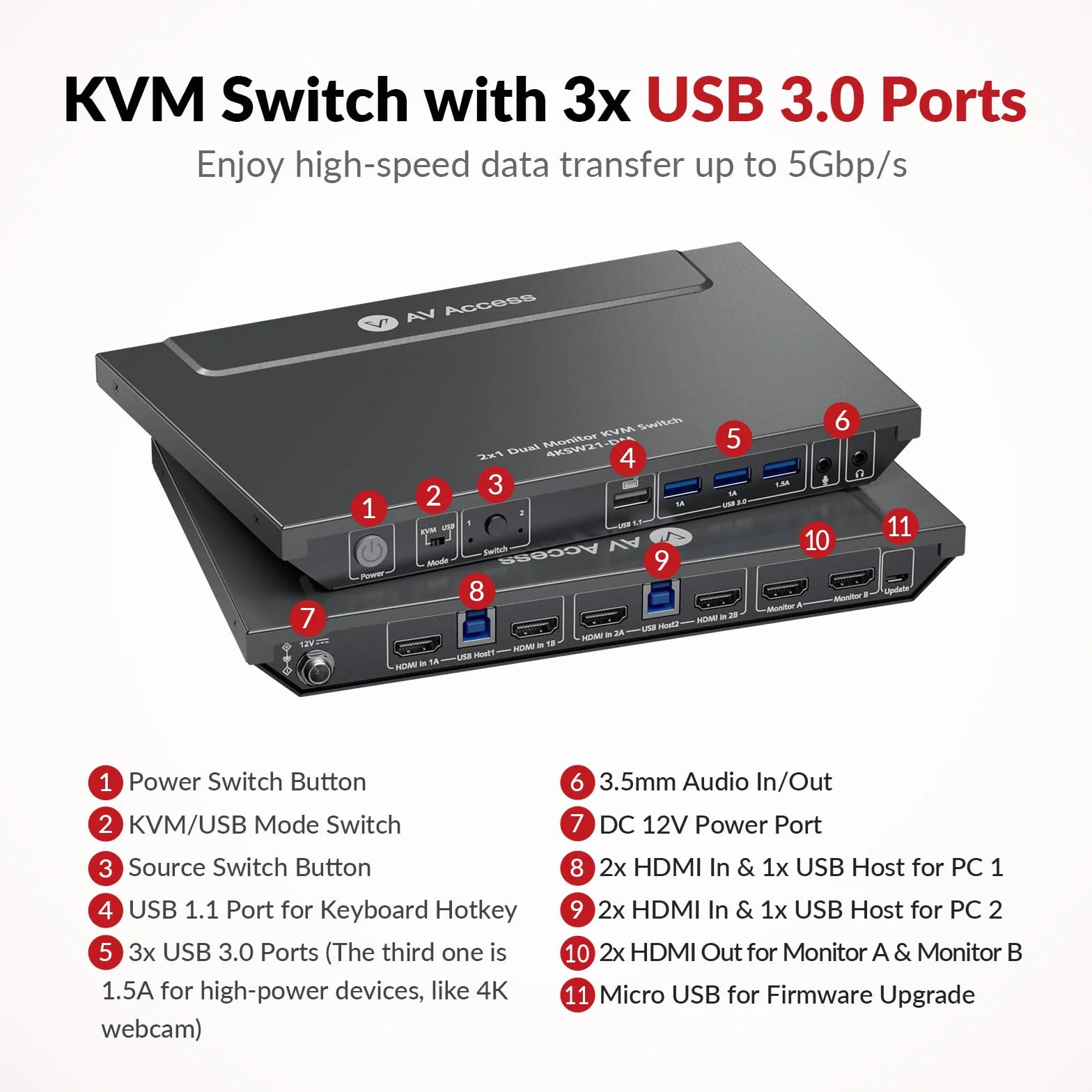 Przełącznik KVM AV Access Dual Monitor 2 porty 4K przy 60Hz, 2K przy 144Hz, HDMI USB 3.0, rozszerzony wyświetlacz, 2 monitory, 2 komputery, ultra szeroki ekran, klawiatura PC, przełącznik skrótu, 2