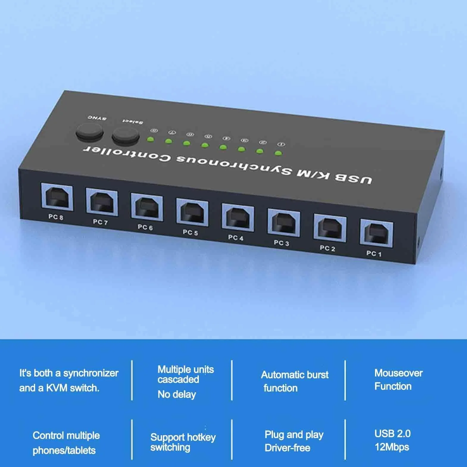 2-częściowy Synchronizator - przełącznik/dystrybutor KVM, synchronizator DNF Wielootwarty, Kontroler Synchronizacji Klawiatury I Myszy USB, Kontroler Do Gier Plug and Play (2 Porty)