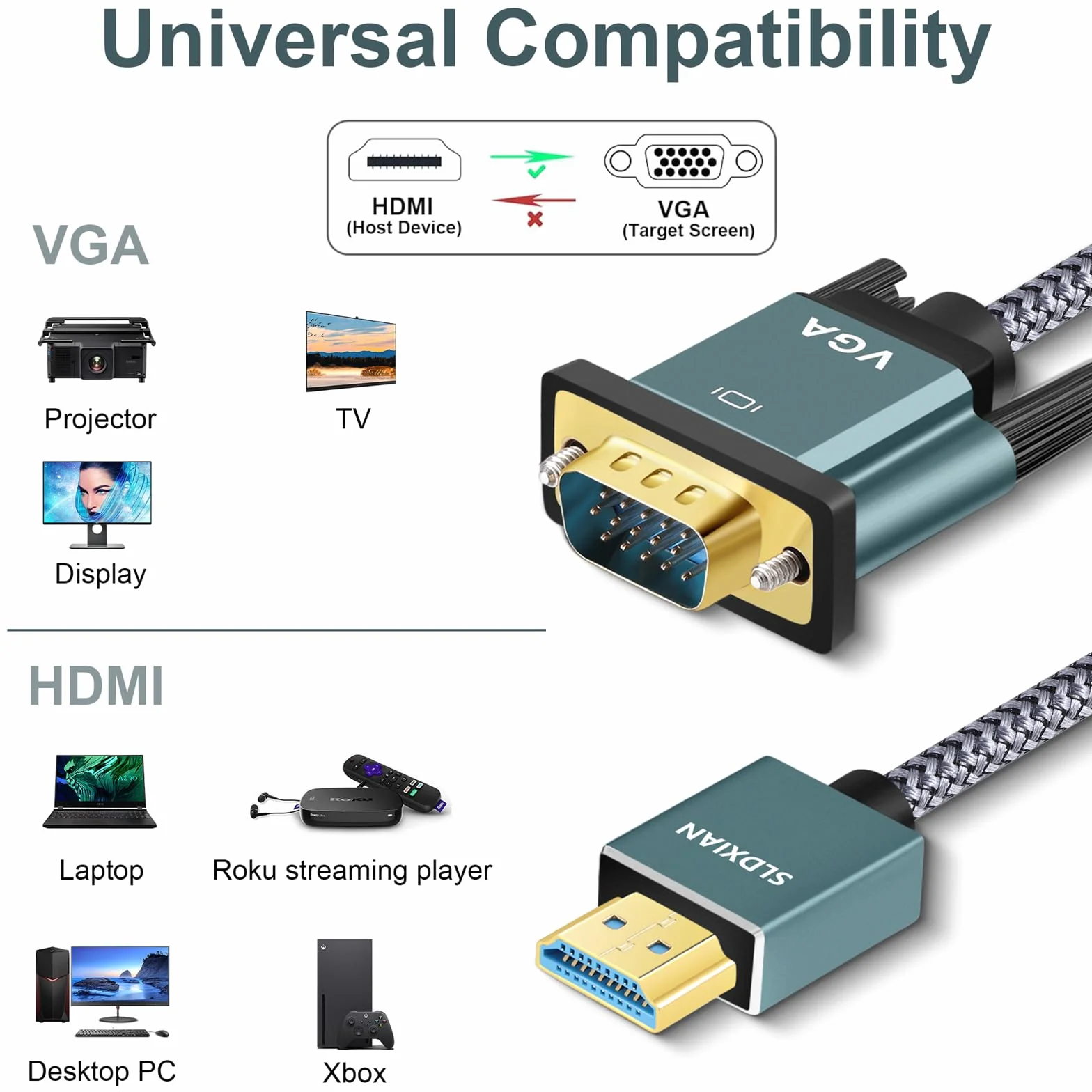 Kabel HDMI na VGA, kabel HDMI do VGA (wtyczka na wtyczkę) 1080P pozłacany i aluminiowa obudowa, konwerter nylonowy, pleciony, kompatybilny z komputerami stacjonarnymi, laptopami, komputerami,