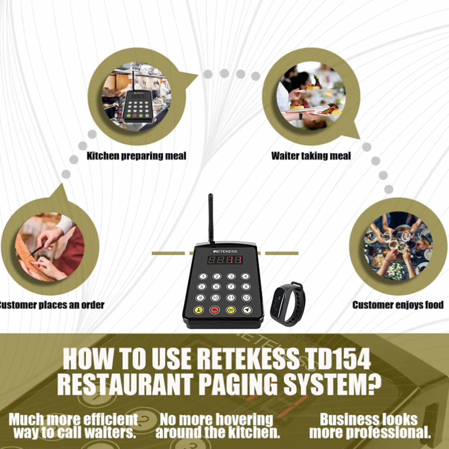Retekess TD154 System Pagera Restauracji, Restaurant Pager, System Przywoływania Kuchni, Wezwanie kelnera kuchennego, odległość 300m, 72 godziny gotowości, dla restauracji, pubów, hoteli