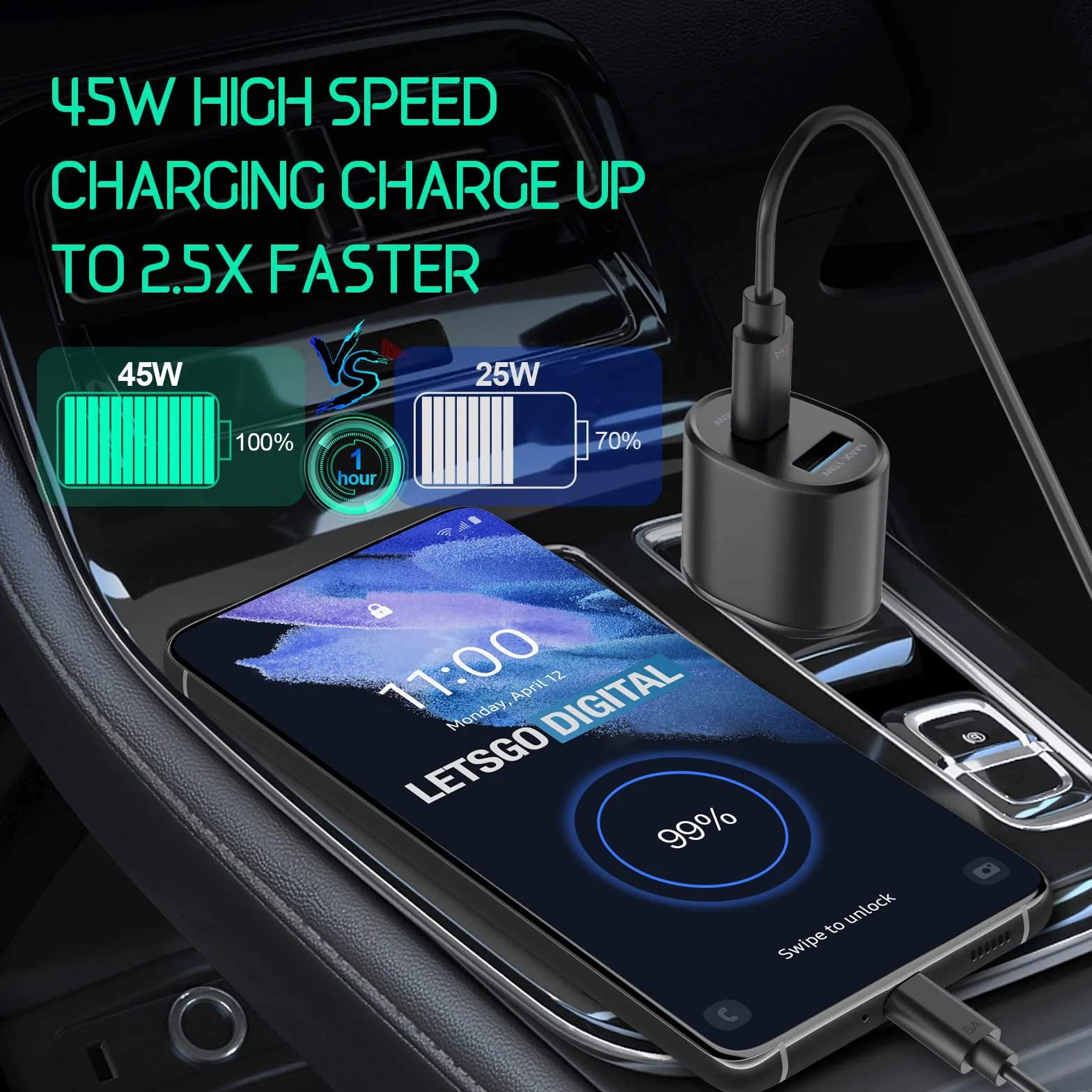 for Samsung Super Fast Dual Car Charger (45W+15W) with Super Fast Charging Cable for Samsung Galaxy S25 S24 S22 S21 S20 Ultra Plus Note 10+,Pixel,Note 20,PPS Car Charger