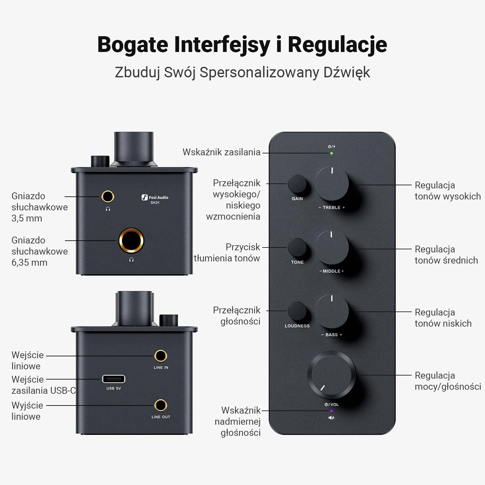 Fosi Audio SK01 Wzmacniacz Słuchawkowy z Korektorem Preamp z Regulacją Tonów Niskich średnich i wysokich oraz kompensacją głośności Analogowy Amp Klasy A do gitary elektrycznej z gniazdami 3,5/6,35mm