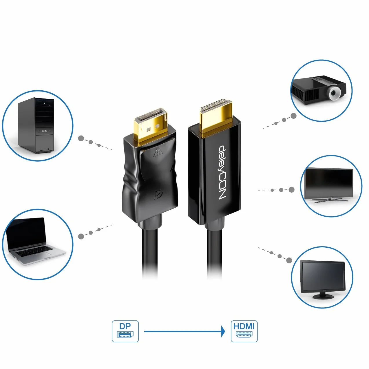 deleyCON 1m DisplayPort na HDMI Kabel - High Speed 4K UHD FullHD 1080p 3D HDCP Transmisja Audio - Wtyk DP na Wtyk HDMI Kabel Adapter - Czarny