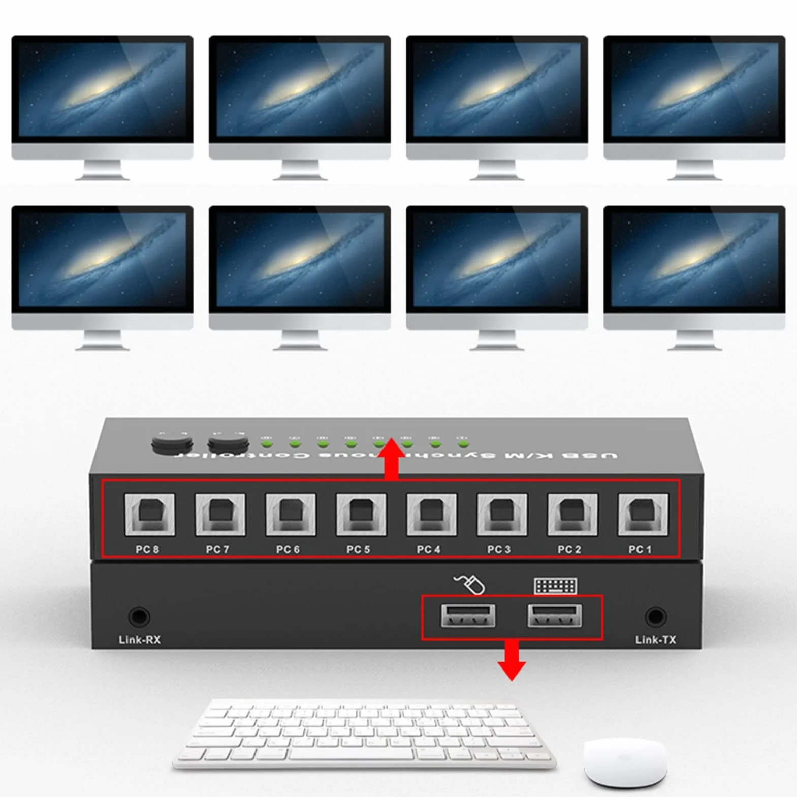 2-częściowy Synchronizator - przełącznik/dystrybutor KVM, synchronizator DNF Wielootwarty, Kontroler Synchronizacji Klawiatury I Myszy USB, Kontroler Do Gier Plug and Play (2 Porty)