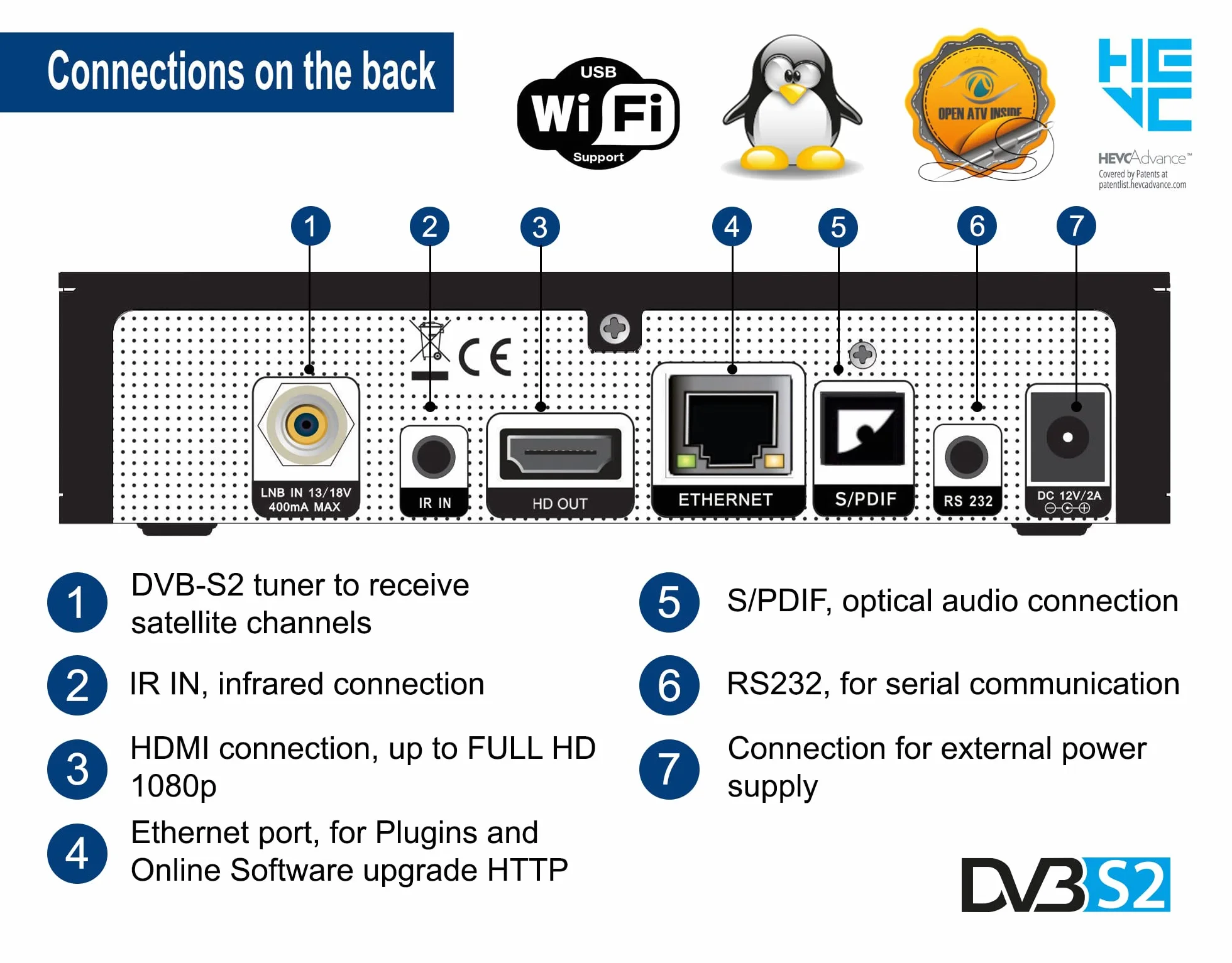 EDISION OS NINO+ Full HD Linux E2 odbiornik satelitarny H.265/HEVC (1x DVB-S2, 2X USB, HDMI, LAN, Linux, czytnik kart, 1080p) [wstępnie zaprogramowany dla Astra], 01-08-0016