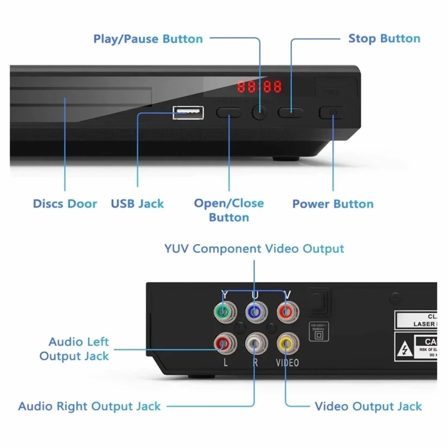 Odtwarzacz DVD Full HD 1080P Multi Region Home TV Multimedia Płyt CD MP3 MP4 RW VCD System Kina Domowego Wyczyść Proces Odtwarzania