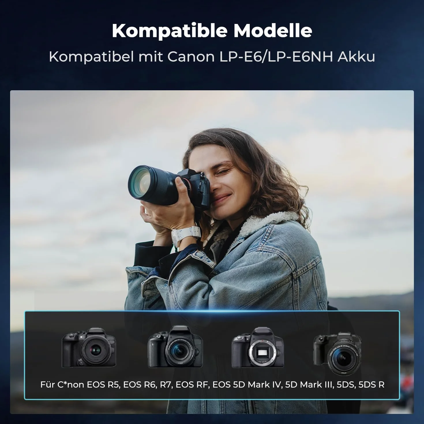 Szybka ładowarka USB-C K&F CONCEPT LP-E6NH 18 W, podwójne ładowanie, gniazdo na kartę SD, inteligentny wyświetlacz cyfrowy, kompatybilna z aparatami Canon EOS R5 R6 R7 5D 6D 7D Mark II i innymi