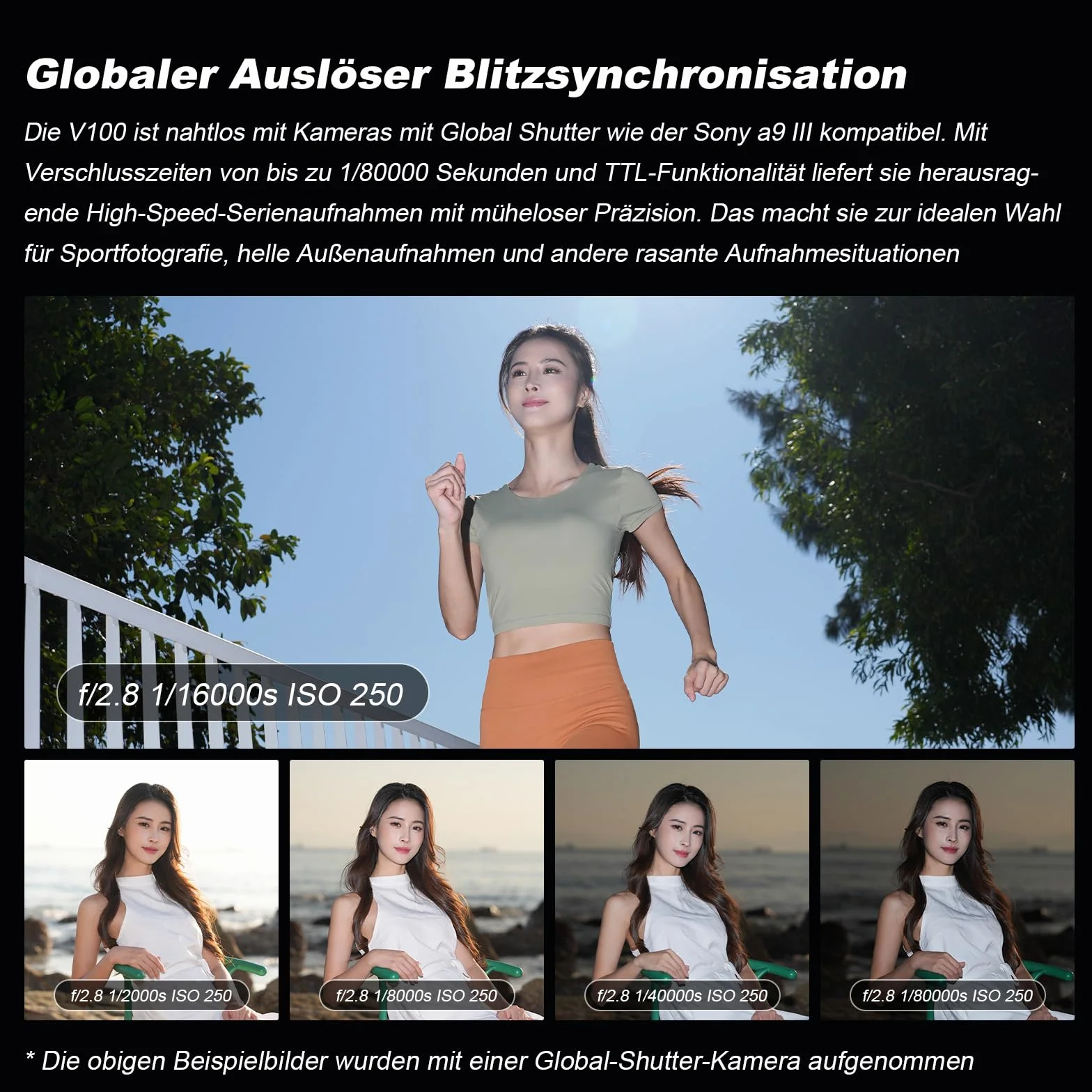 Godox V100O Flash TTL Speedlite 100Ws Round Head Flash do aparatu Olympus Panasonic (V100-O)